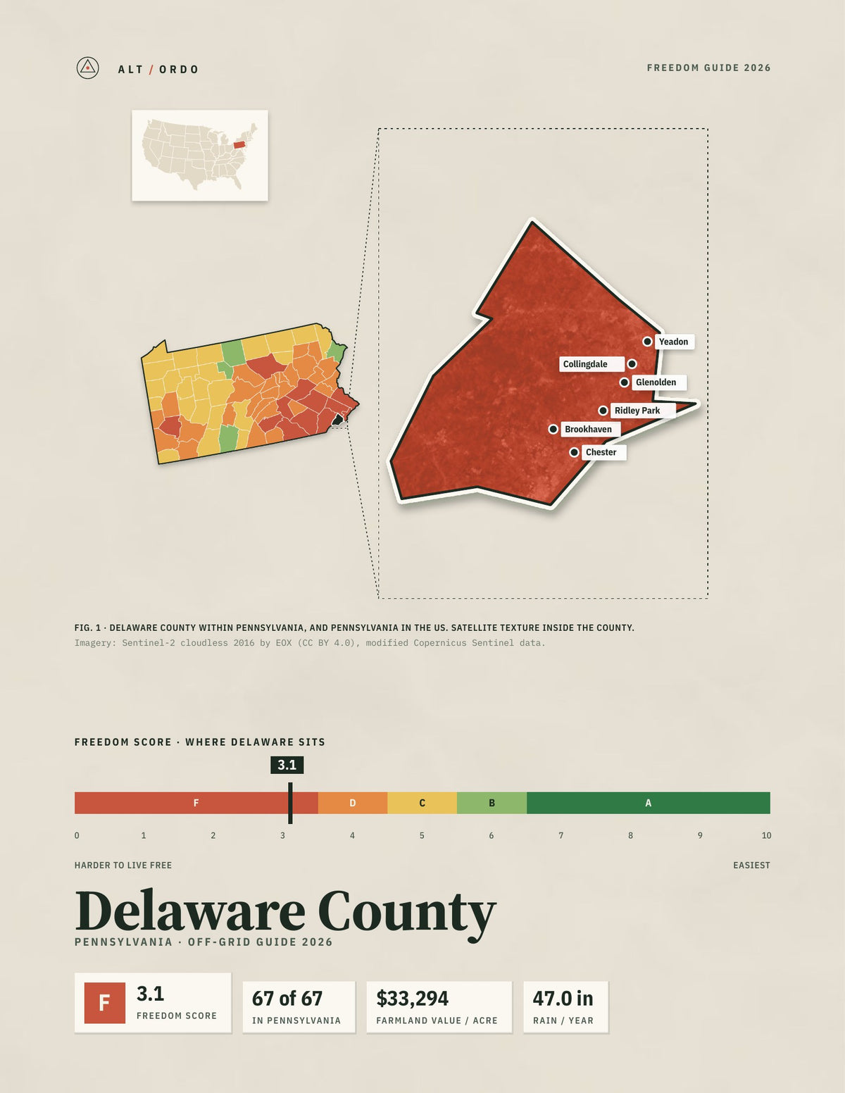 Delaware County, Pennsylvania Off-Grid Guide 2026