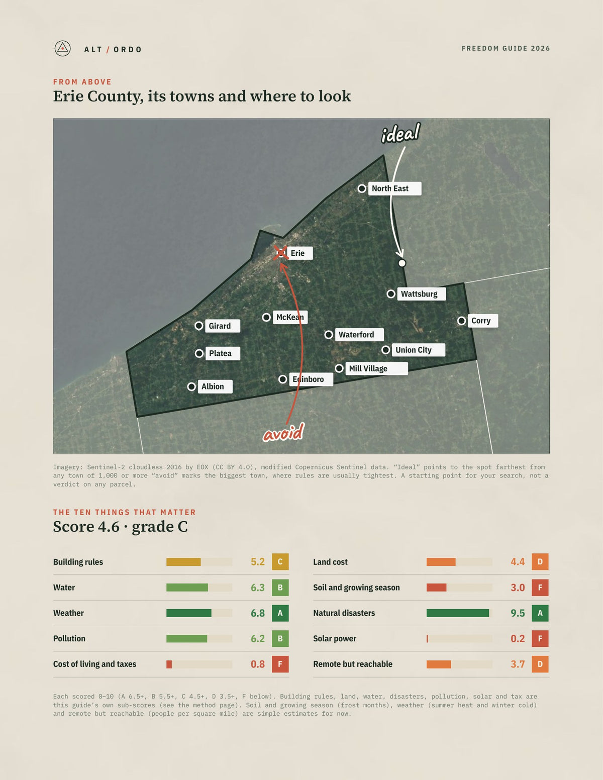 Erie County, Pennsylvania Off-Grid Guide 2026 from above