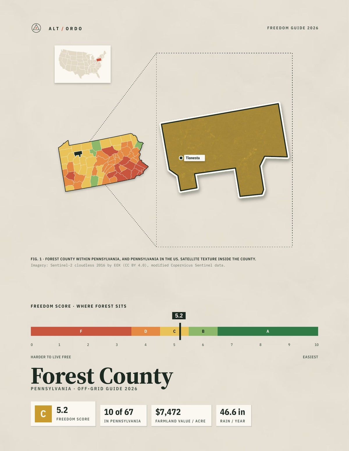 Forest County, Pennsylvania Off-Grid Guide 2026