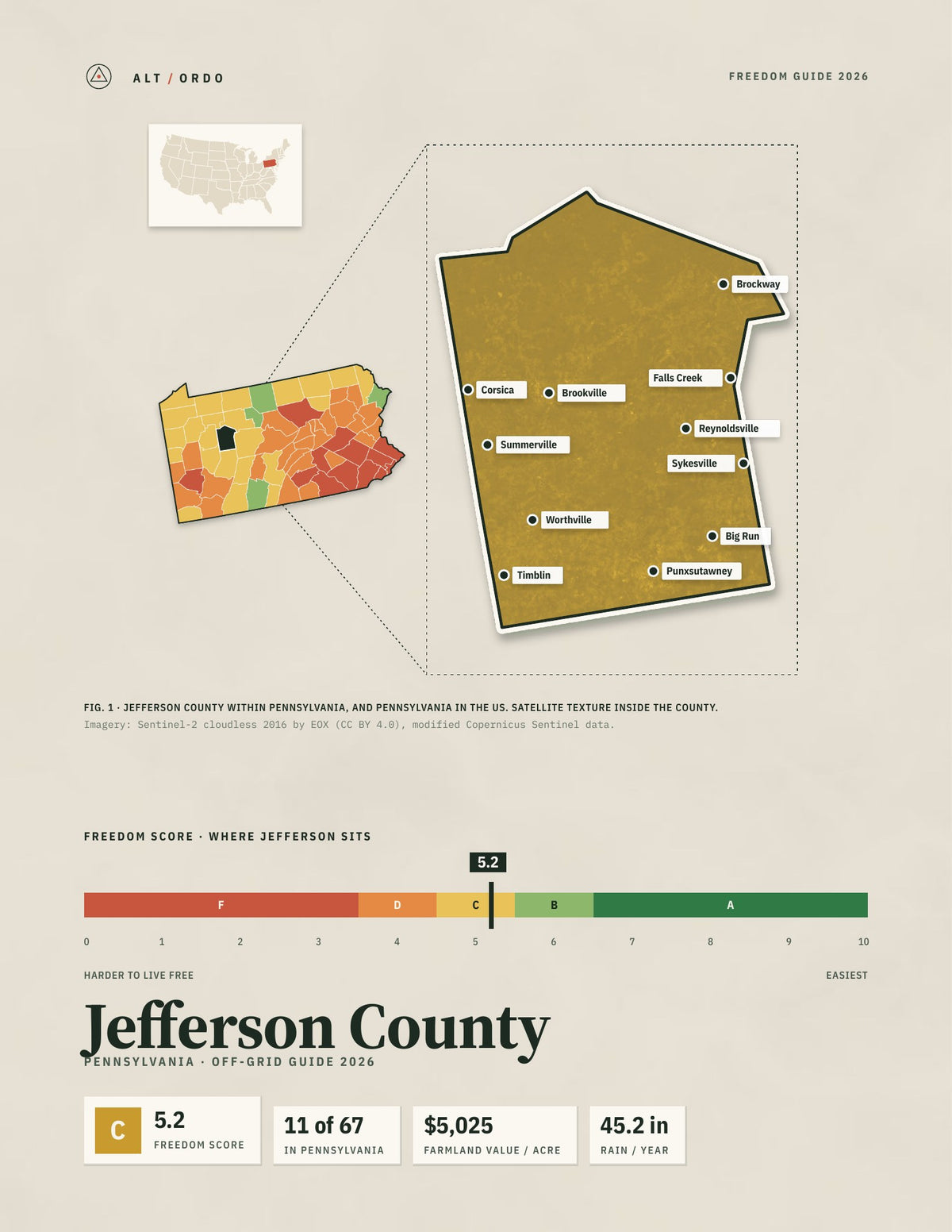 Jefferson County, Pennsylvania Off-Grid Guide 2026