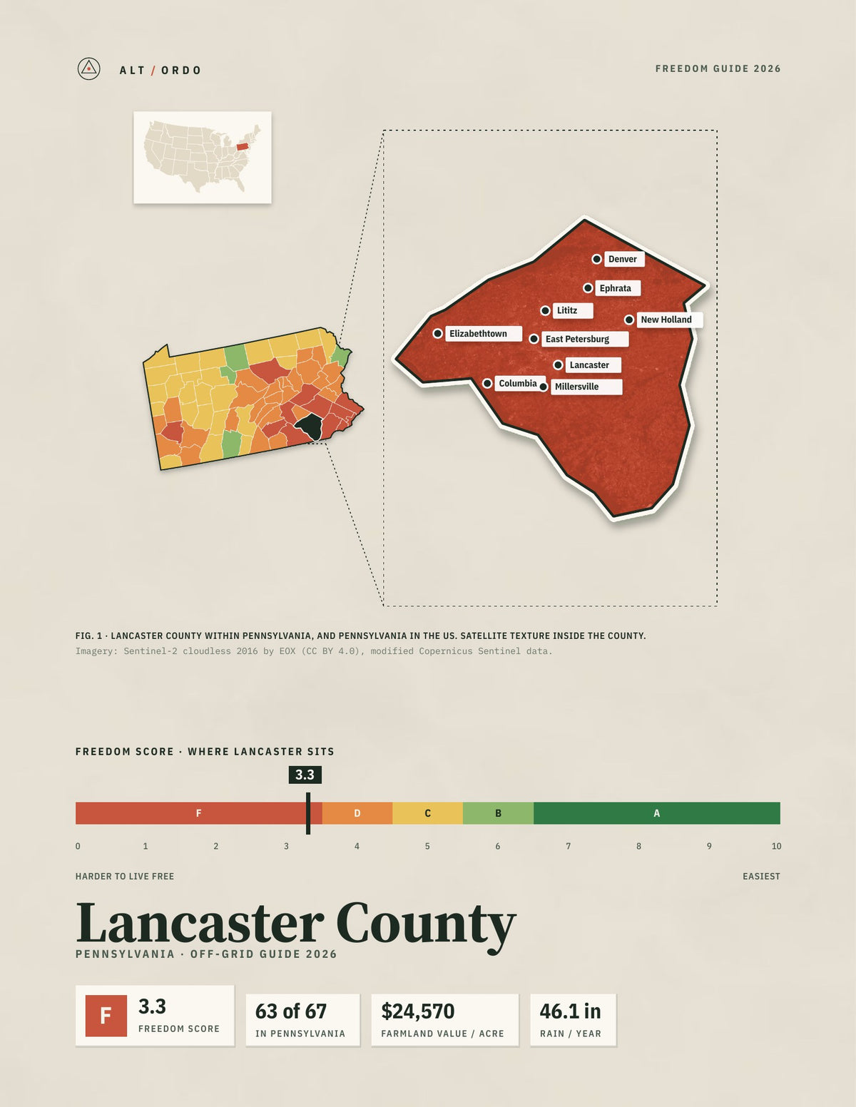 Lancaster County, Pennsylvania Off-Grid Guide 2026