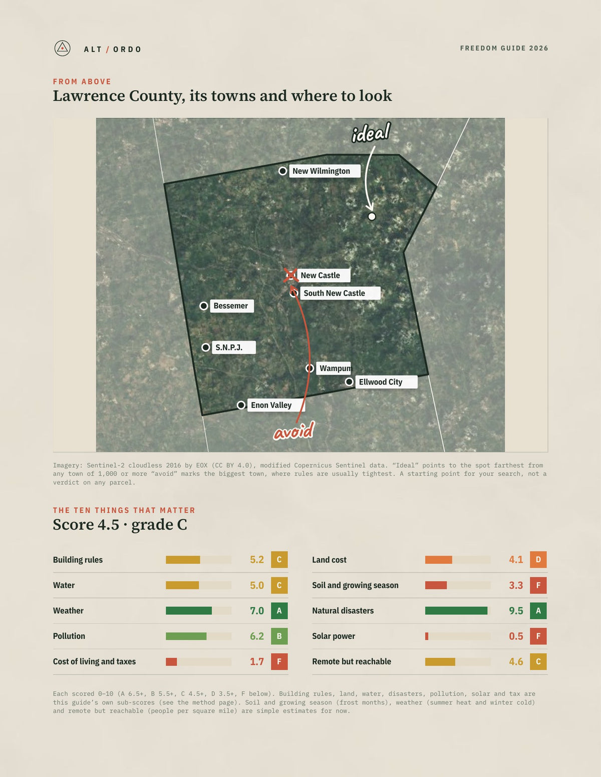 Lawrence County, Pennsylvania Off-Grid Guide 2026 from above