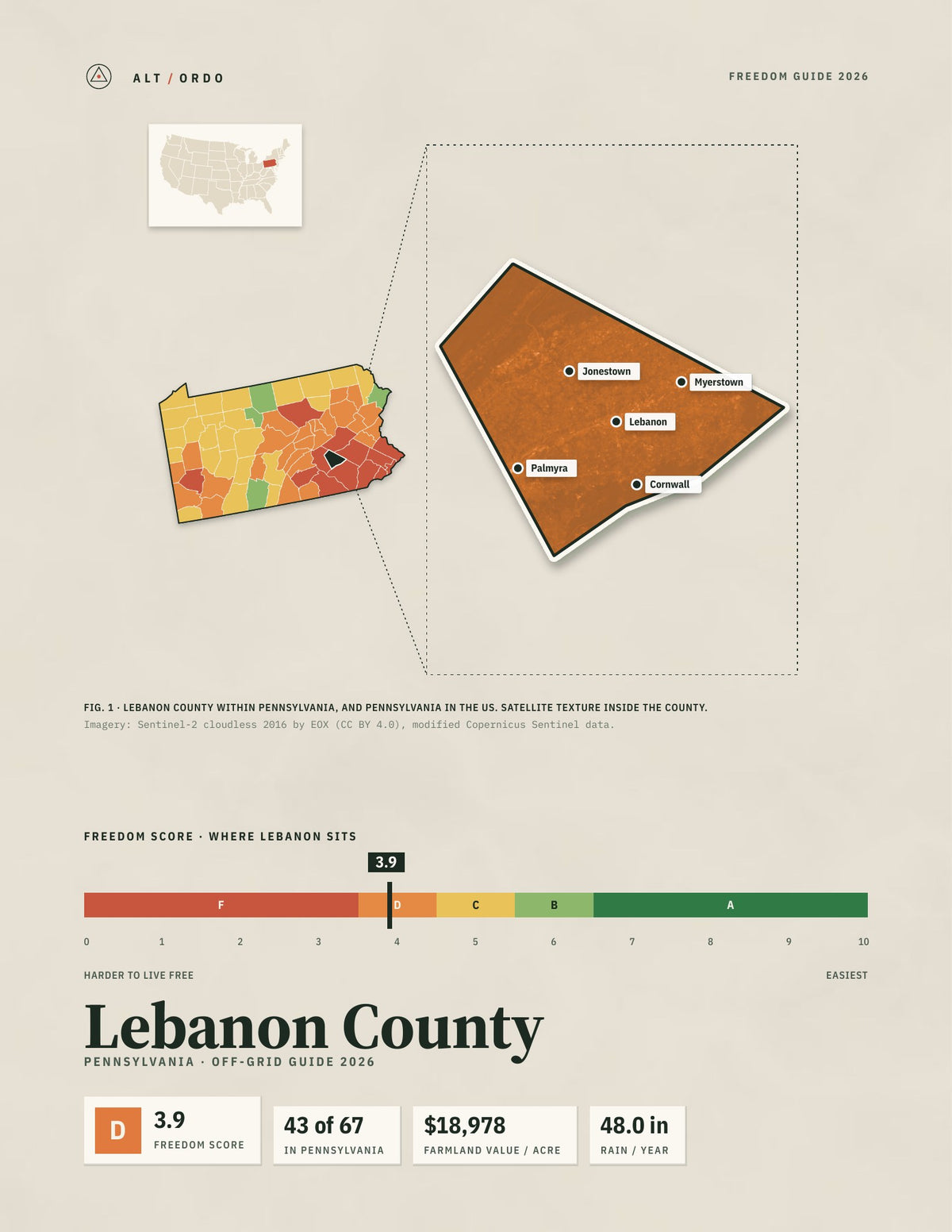 Lebanon County, Pennsylvania Off-Grid Guide 2026