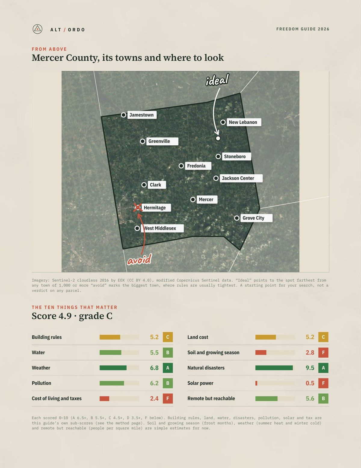 Mercer County, Pennsylvania Off-Grid Guide 2026 from above