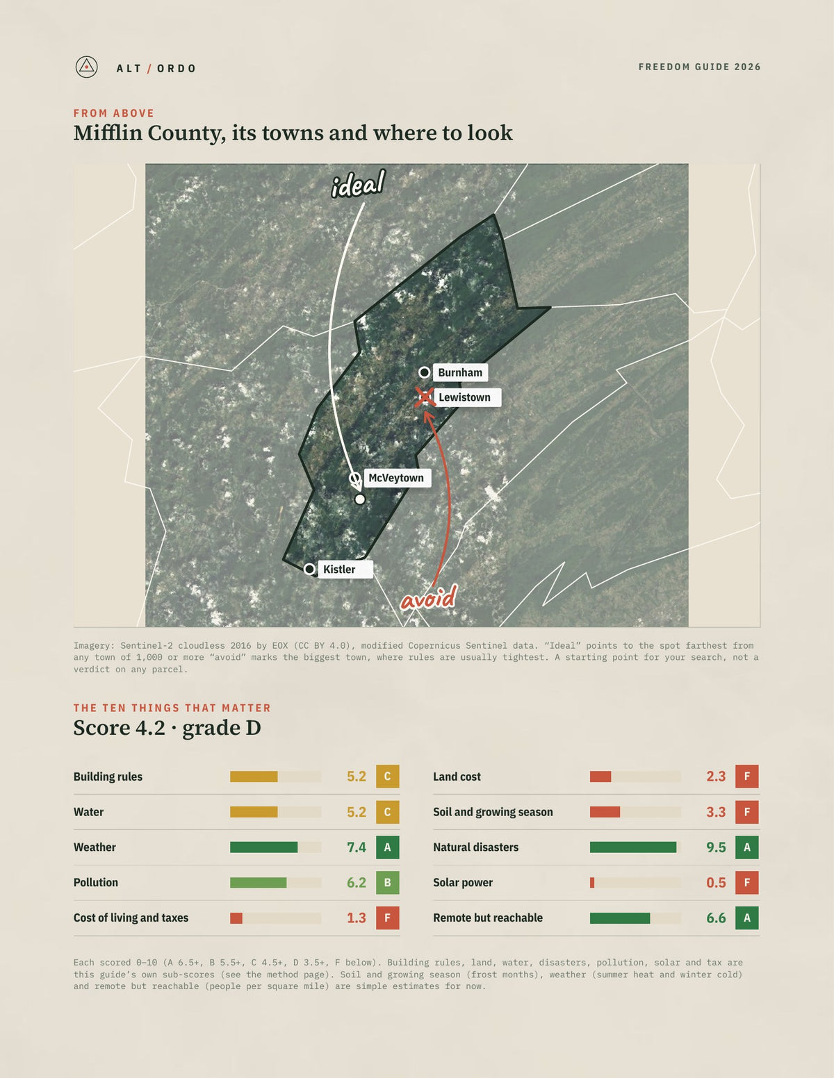 Mifflin County, Pennsylvania Off-Grid Guide 2026 from above