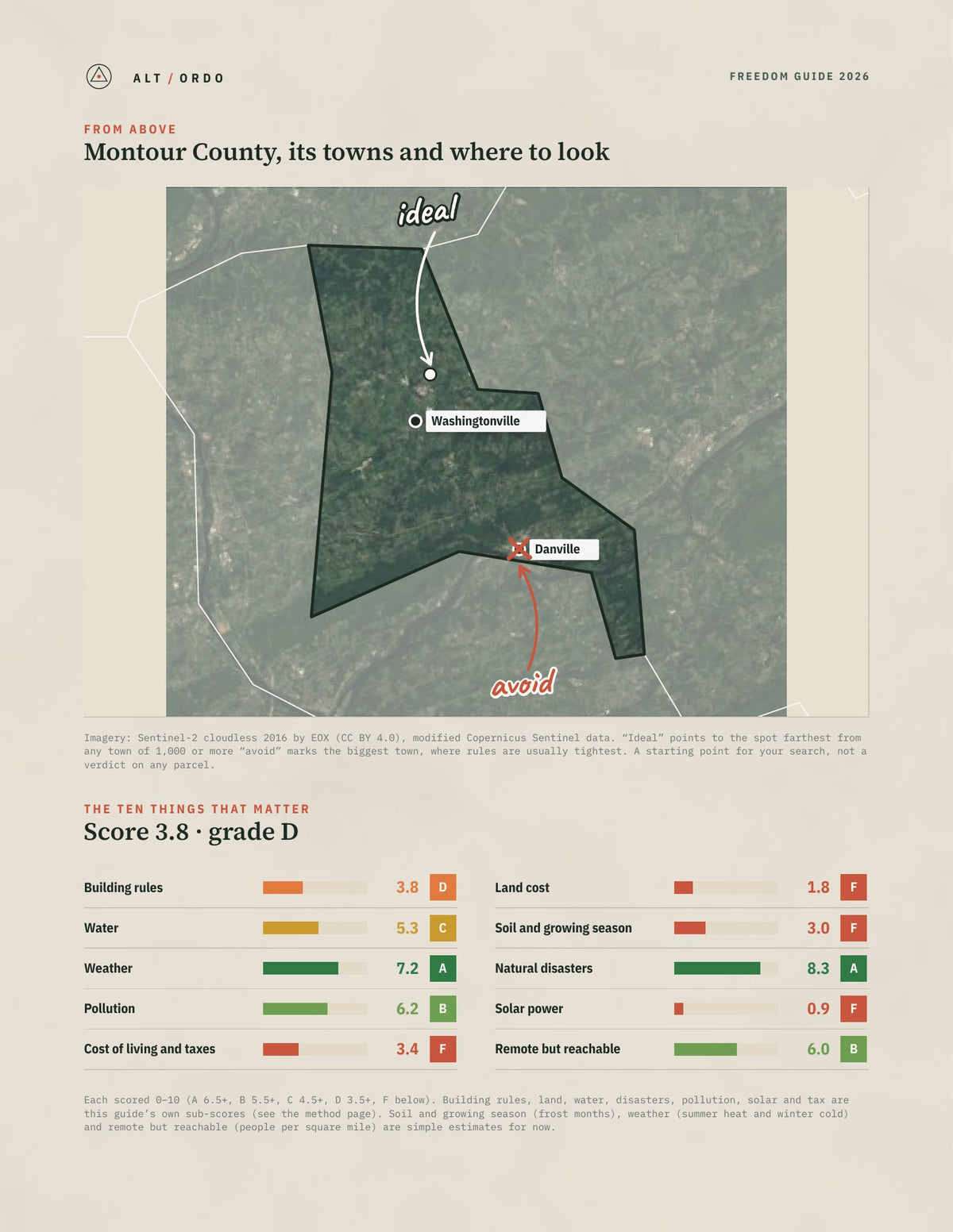 Montour County, Pennsylvania Off-Grid Guide 2026 from above