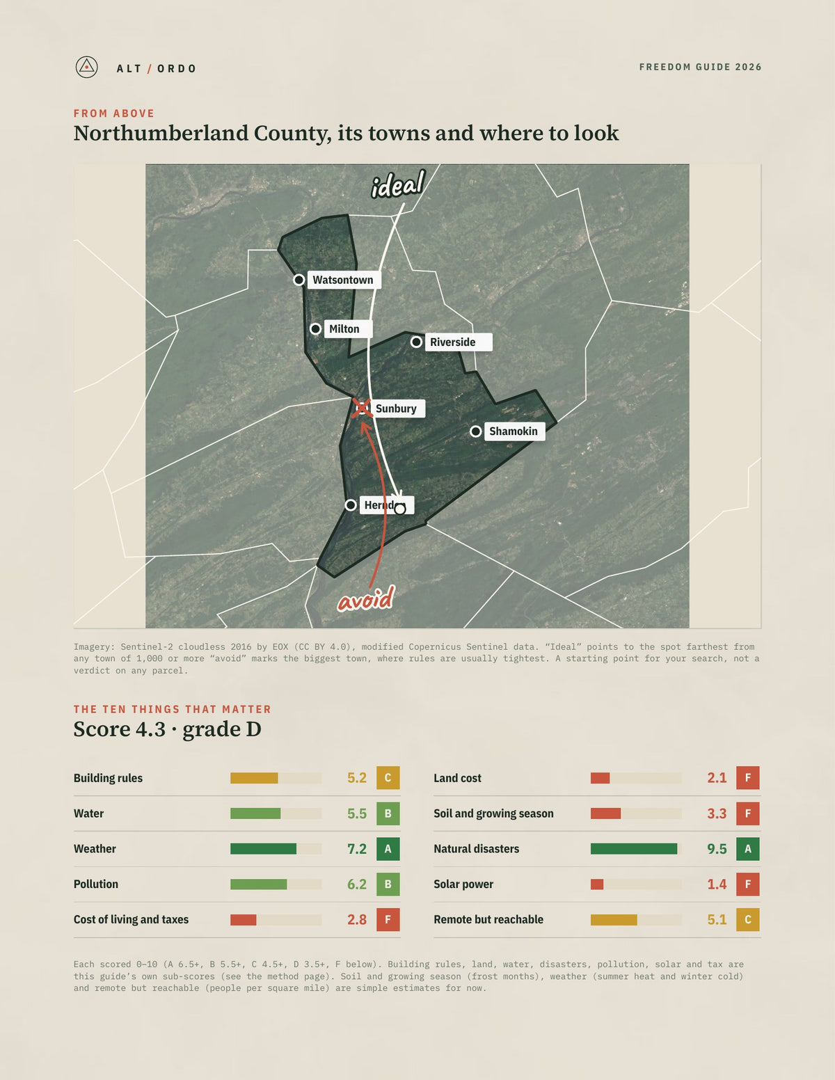 Northumberland County, Pennsylvania Off-Grid Guide 2026 from above