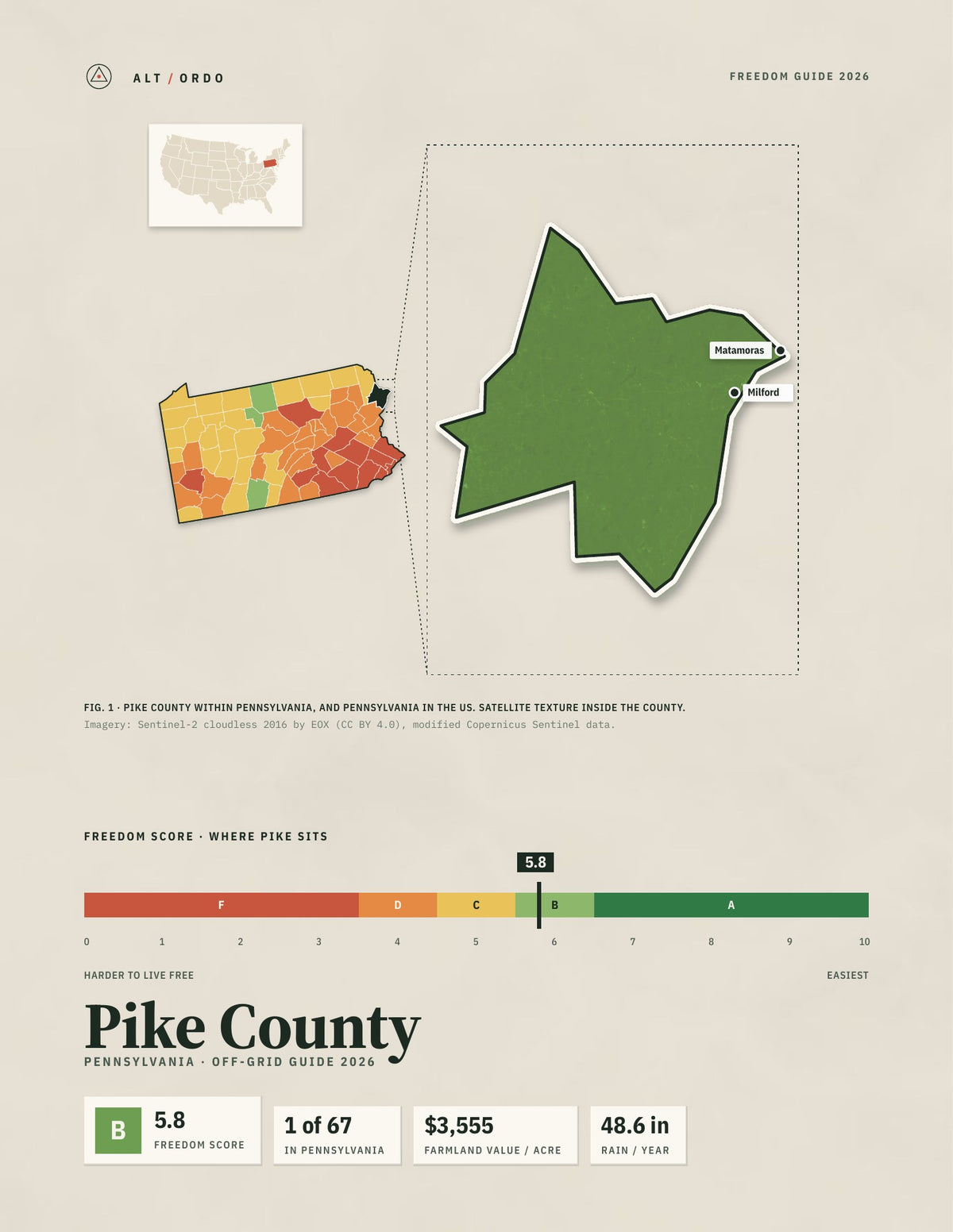 Pike County, Pennsylvania Off-Grid Guide 2026