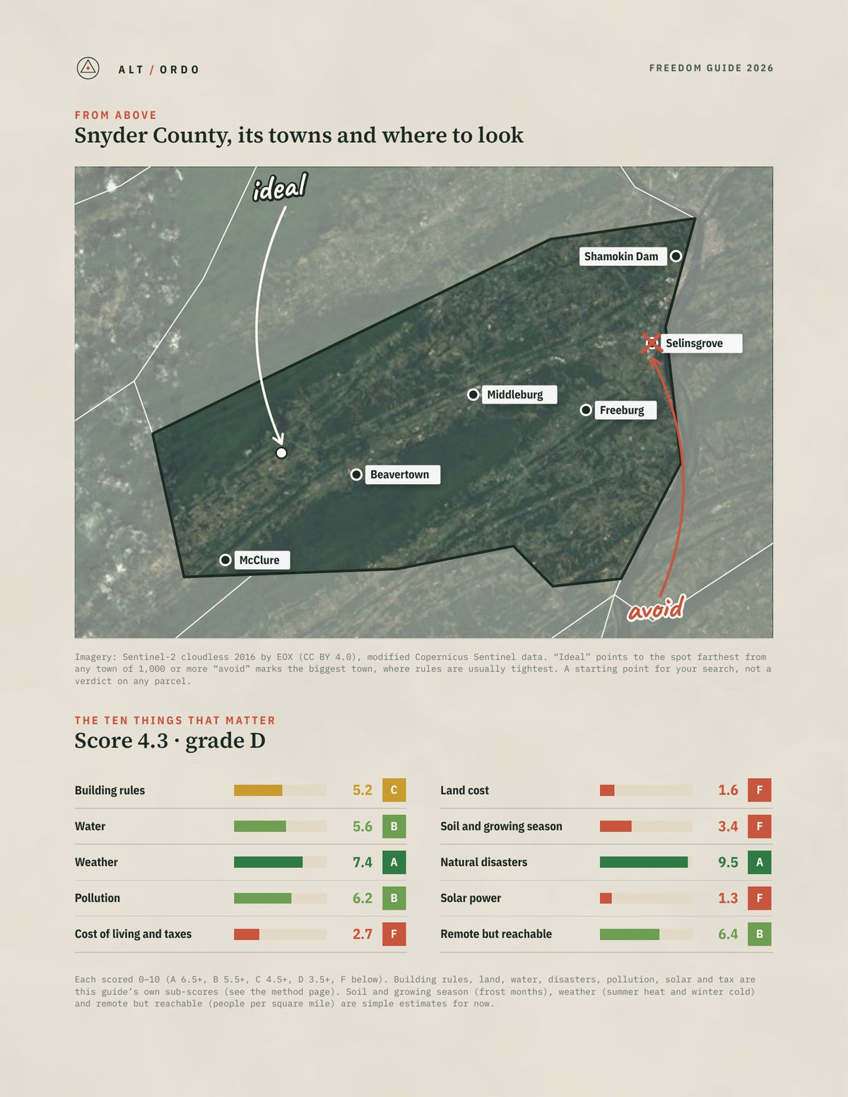 Snyder County, Pennsylvania Off-Grid Guide 2026 from above