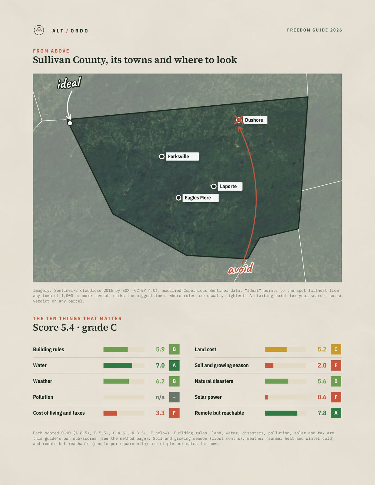 Sullivan County, Pennsylvania Off-Grid Guide 2026 from above