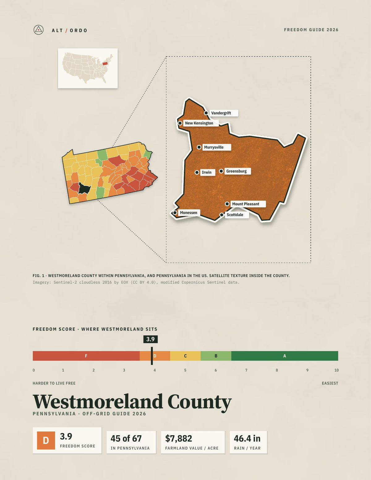 Westmoreland County, Pennsylvania Off-Grid Guide 2026