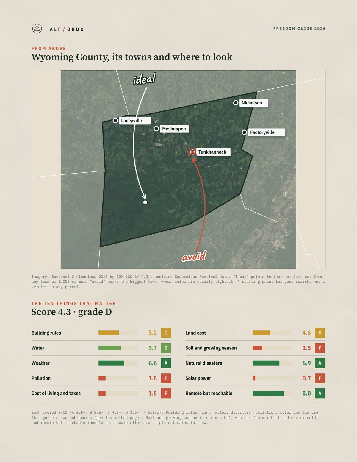 Wyoming County, Pennsylvania Off-Grid Guide 2026 from above