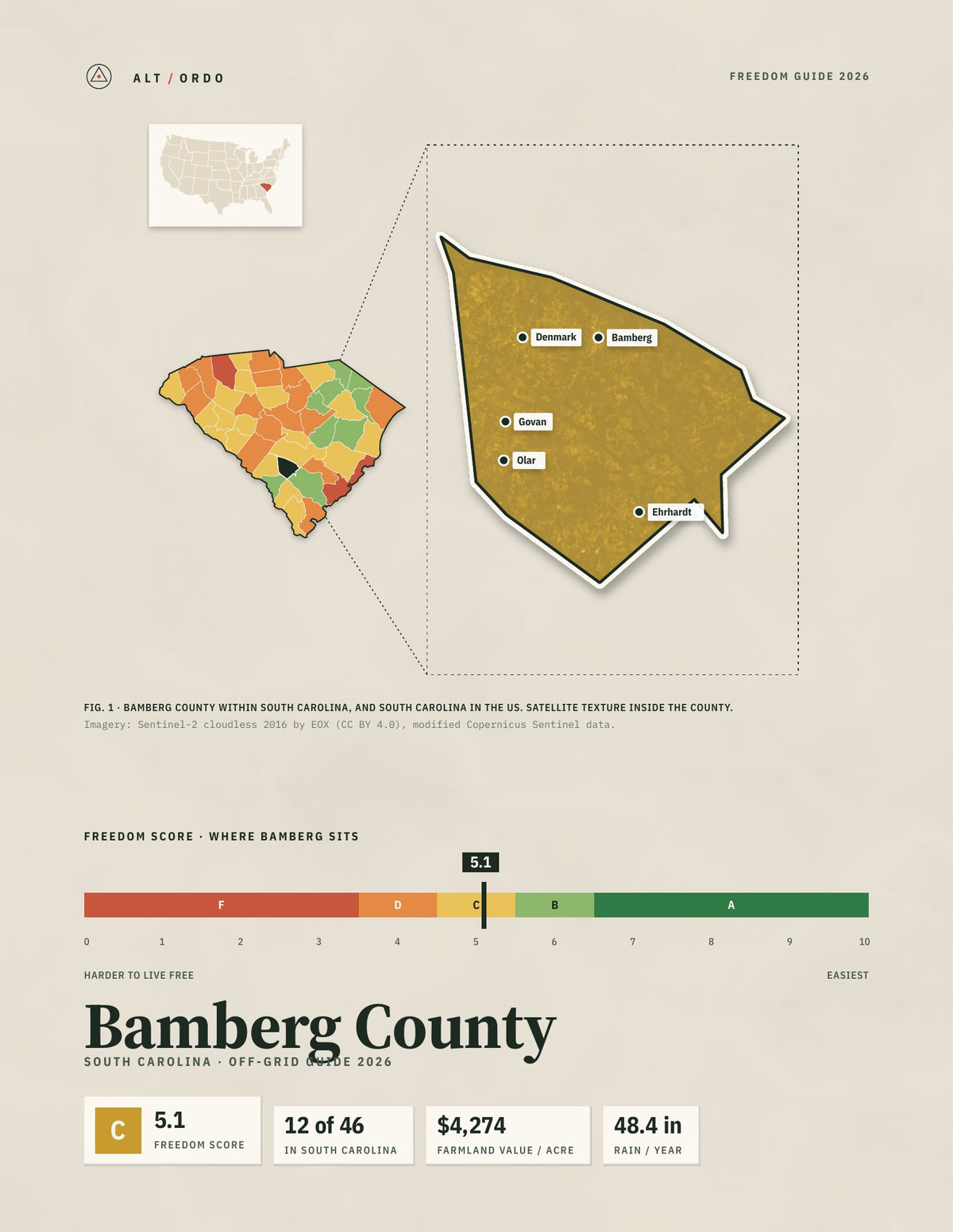 Bamberg County, South Carolina Off-Grid Guide 2026