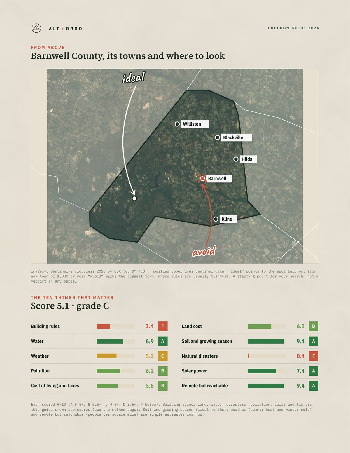 Barnwell County, South Carolina Off-Grid Guide 2026 from above