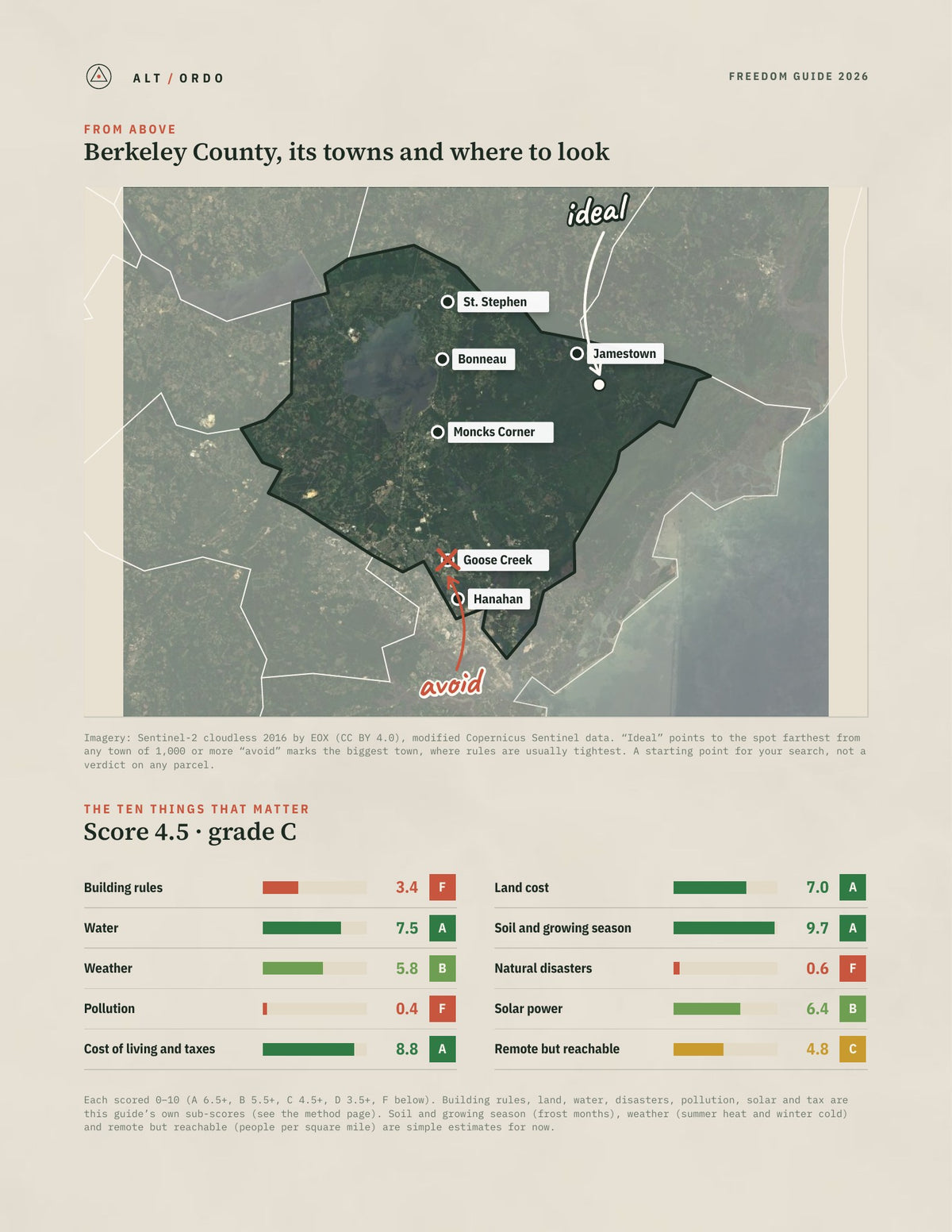 Berkeley County, South Carolina Off-Grid Guide 2026 from above