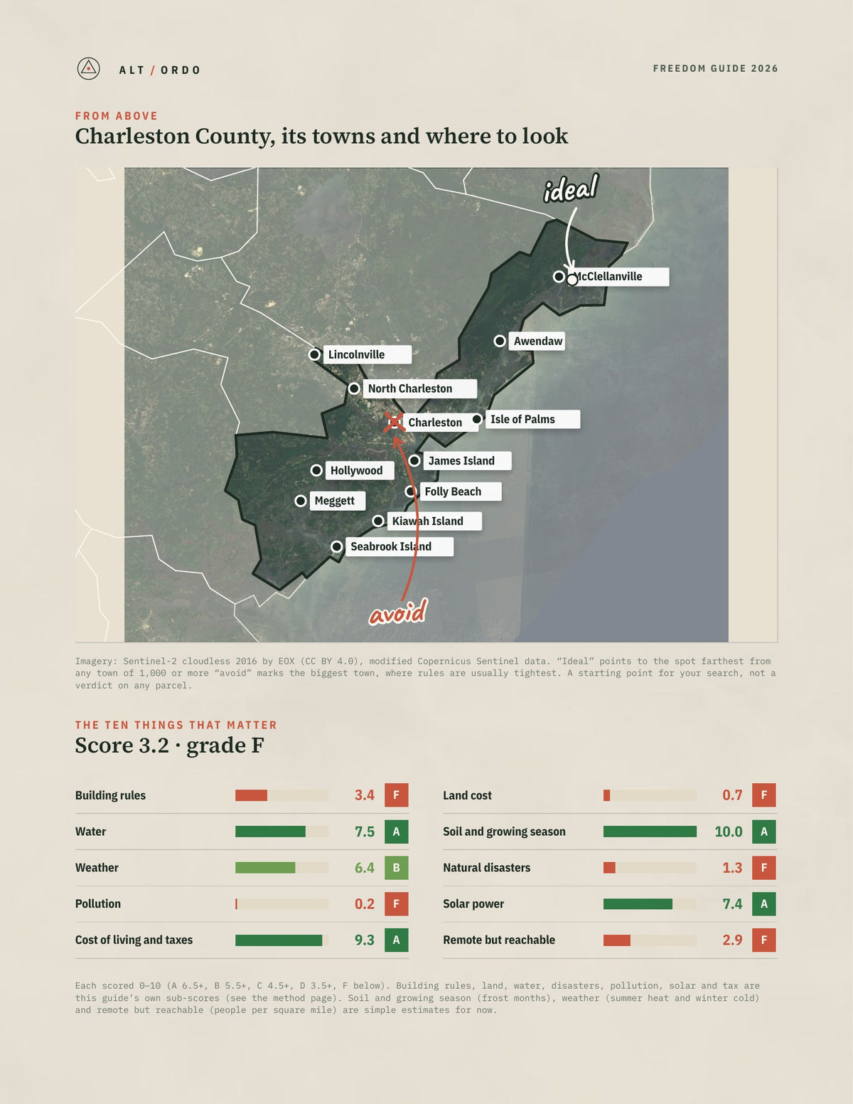 Charleston County, South Carolina Off-Grid Guide 2026 from above