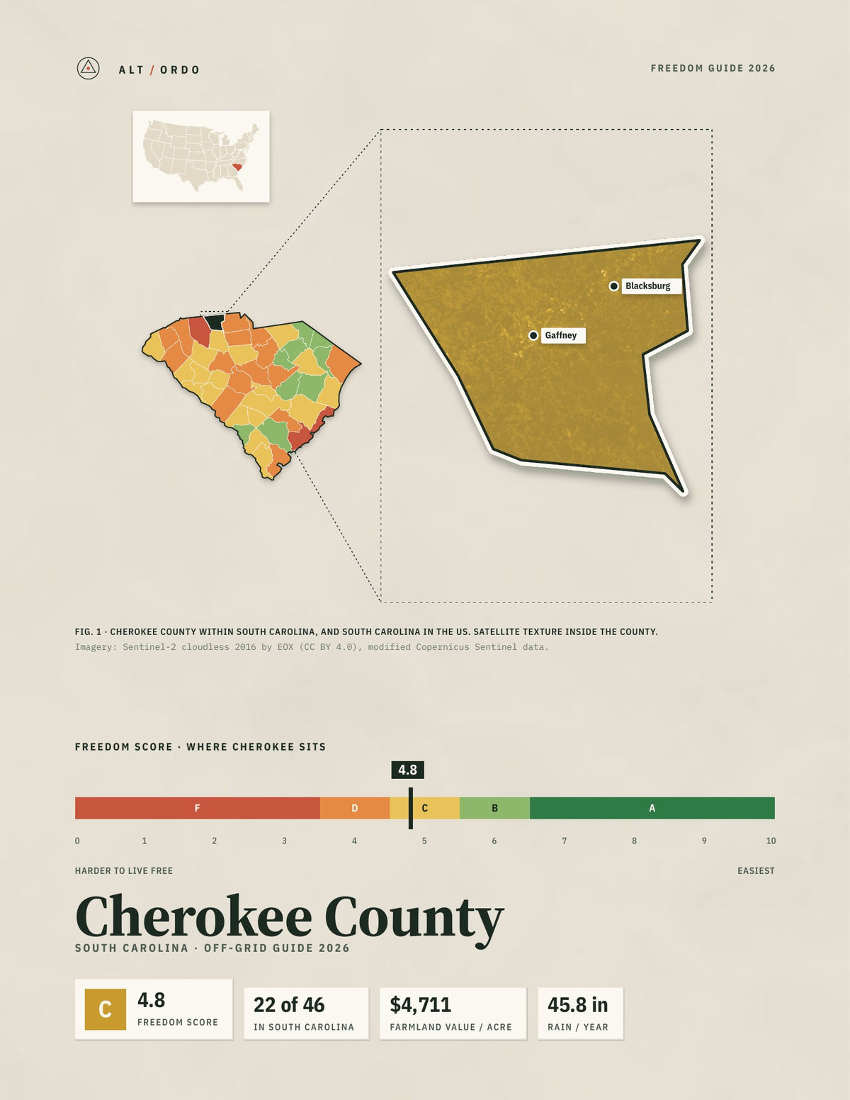 Cherokee County, South Carolina Off-Grid Guide 2026