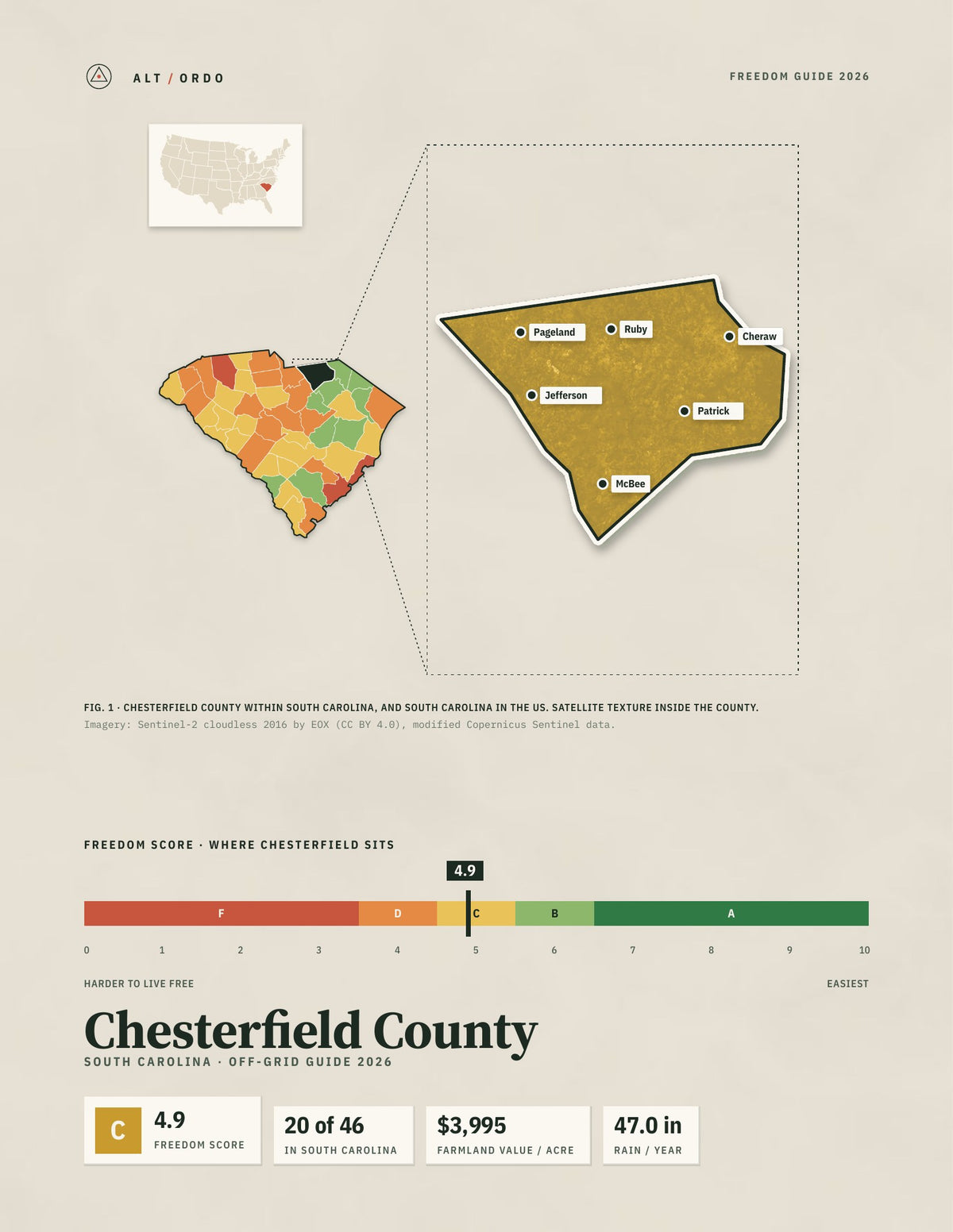 Chesterfield County, South Carolina Off-Grid Guide 2026
