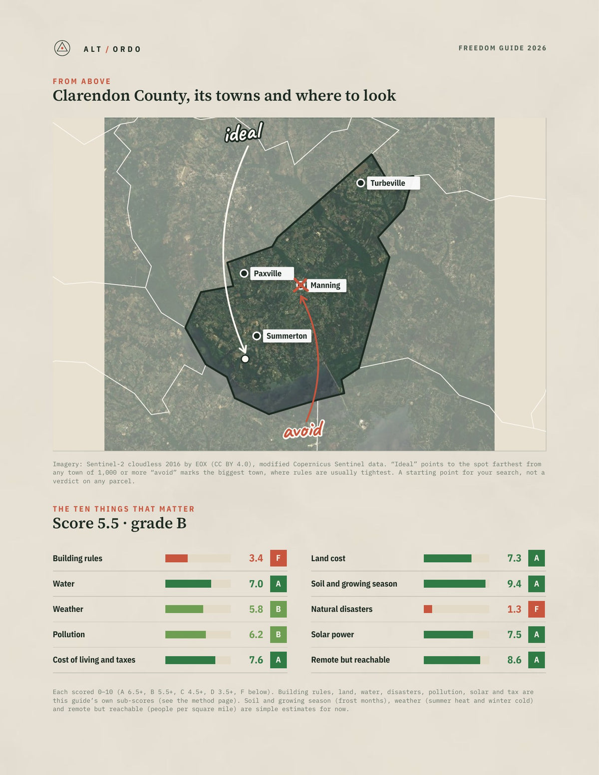 Clarendon County, South Carolina Off-Grid Guide 2026 from above