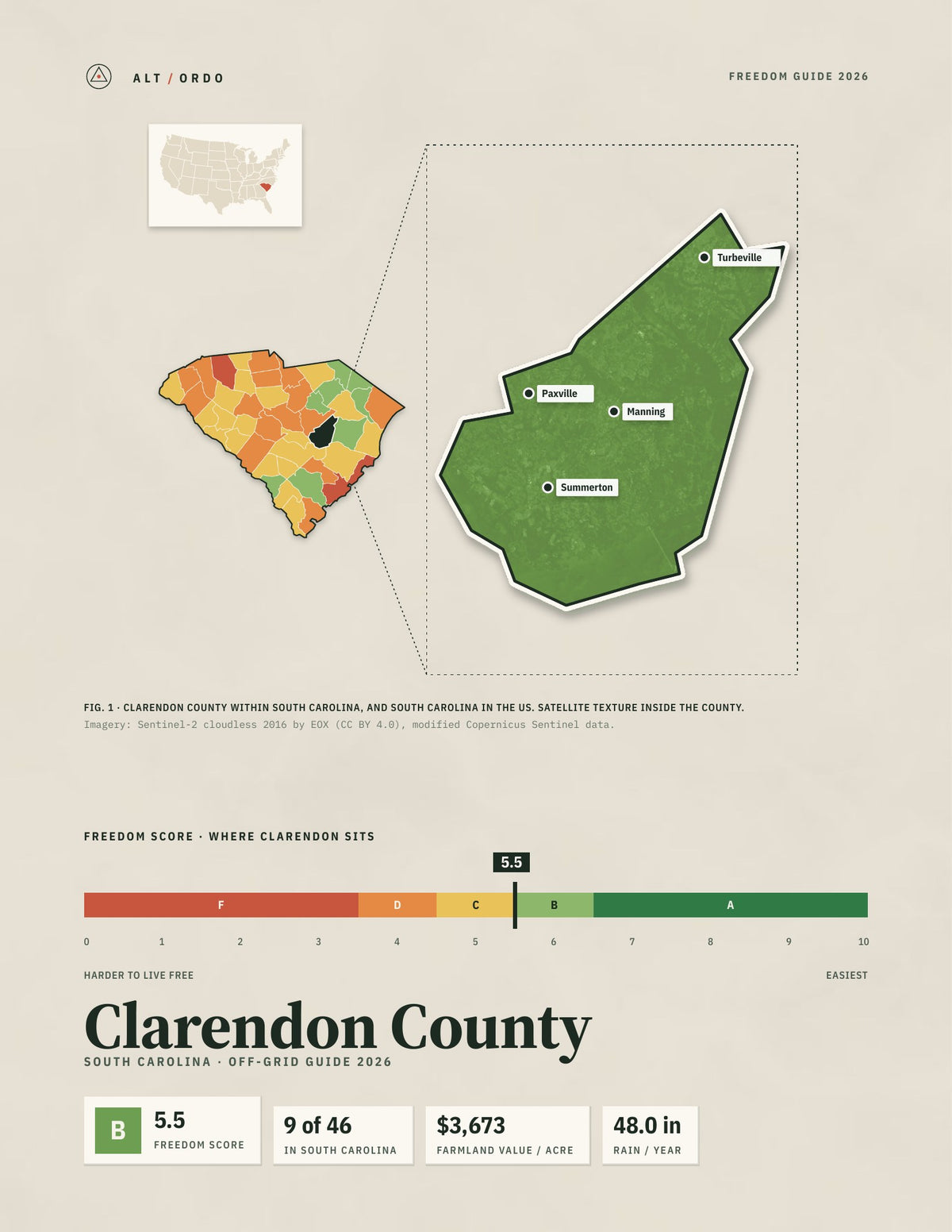 Clarendon County, South Carolina Off-Grid Guide 2026