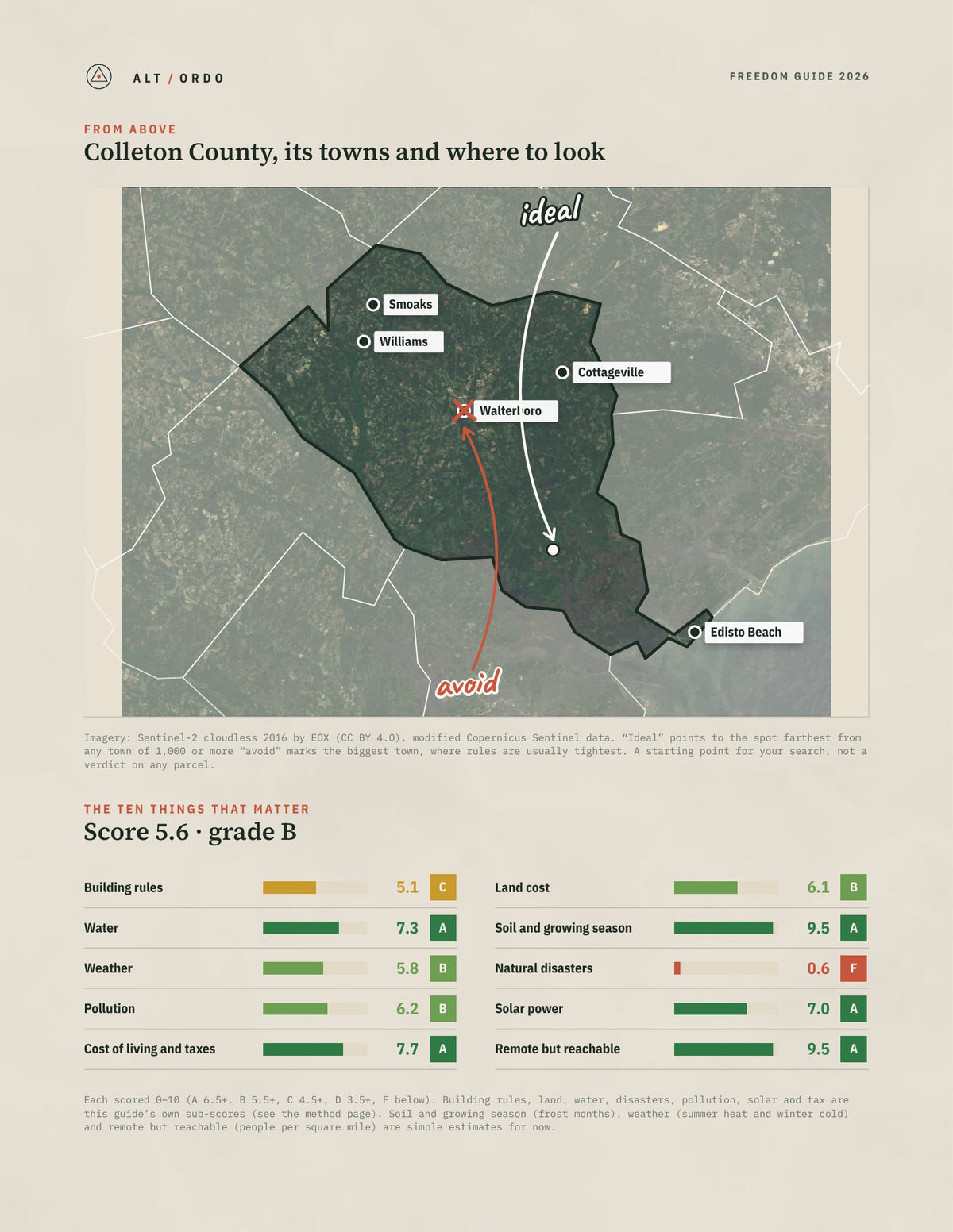 Colleton County, South Carolina Off-Grid Guide 2026 from above