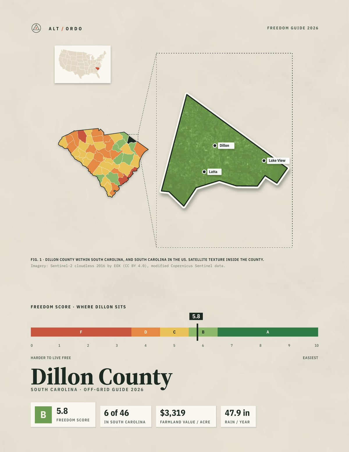 Dillon County, South Carolina Off-Grid Guide 2026