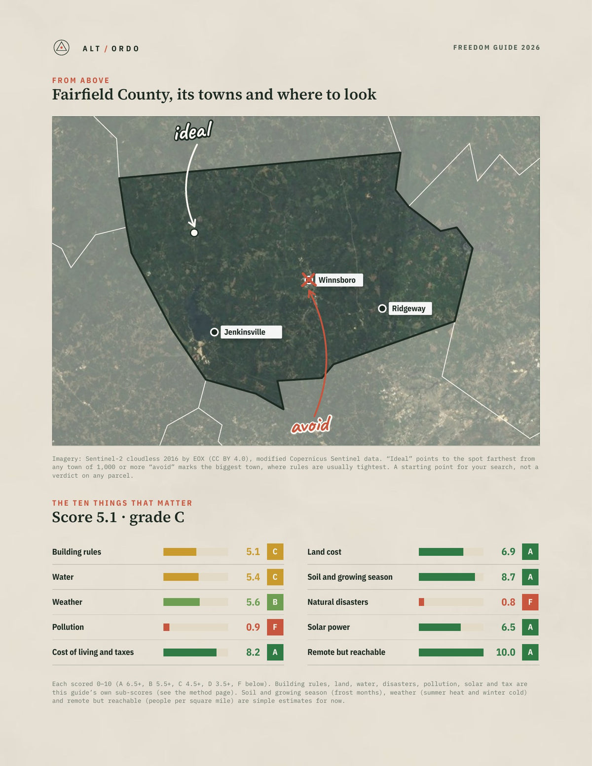 Fairfield County, South Carolina Off-Grid Guide 2026 from above