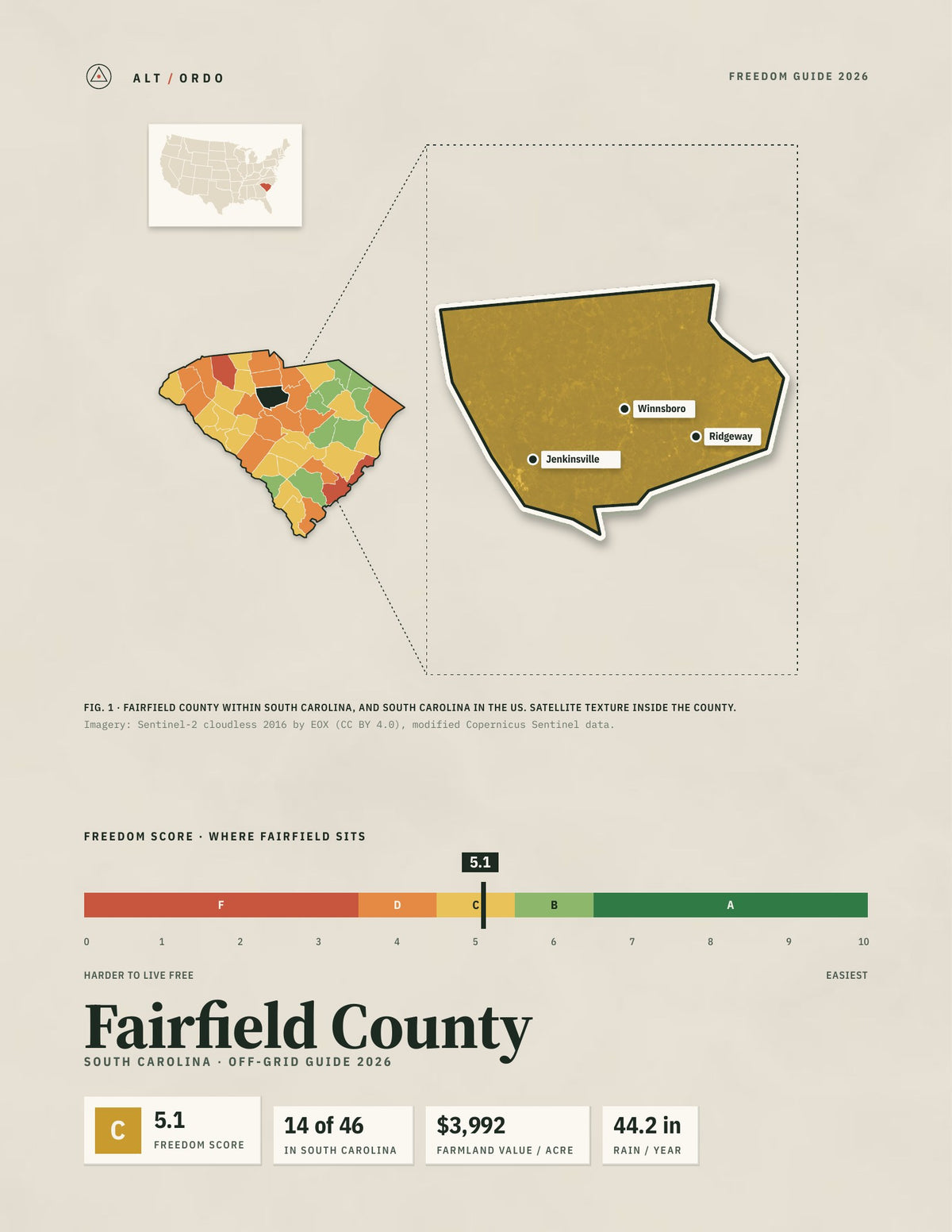 Fairfield County, South Carolina Off-Grid Guide 2026