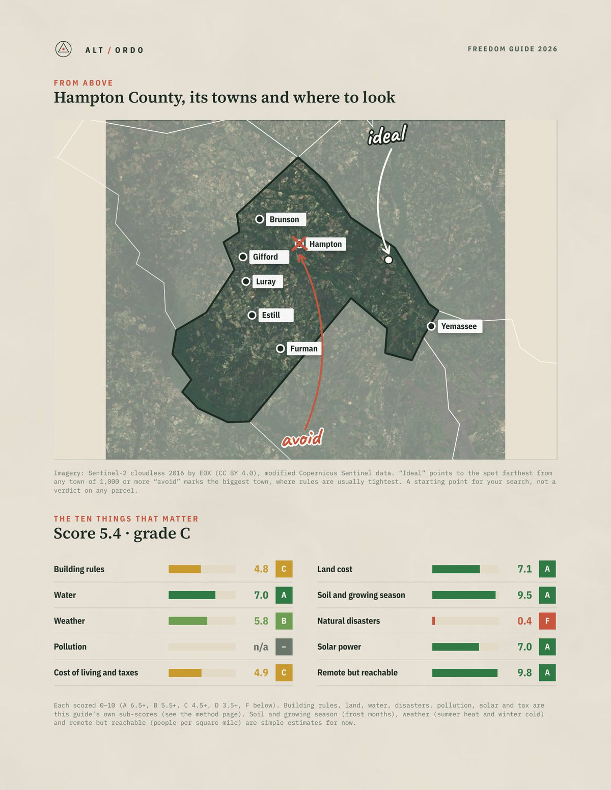 Hampton County, South Carolina Off-Grid Guide 2026 from above