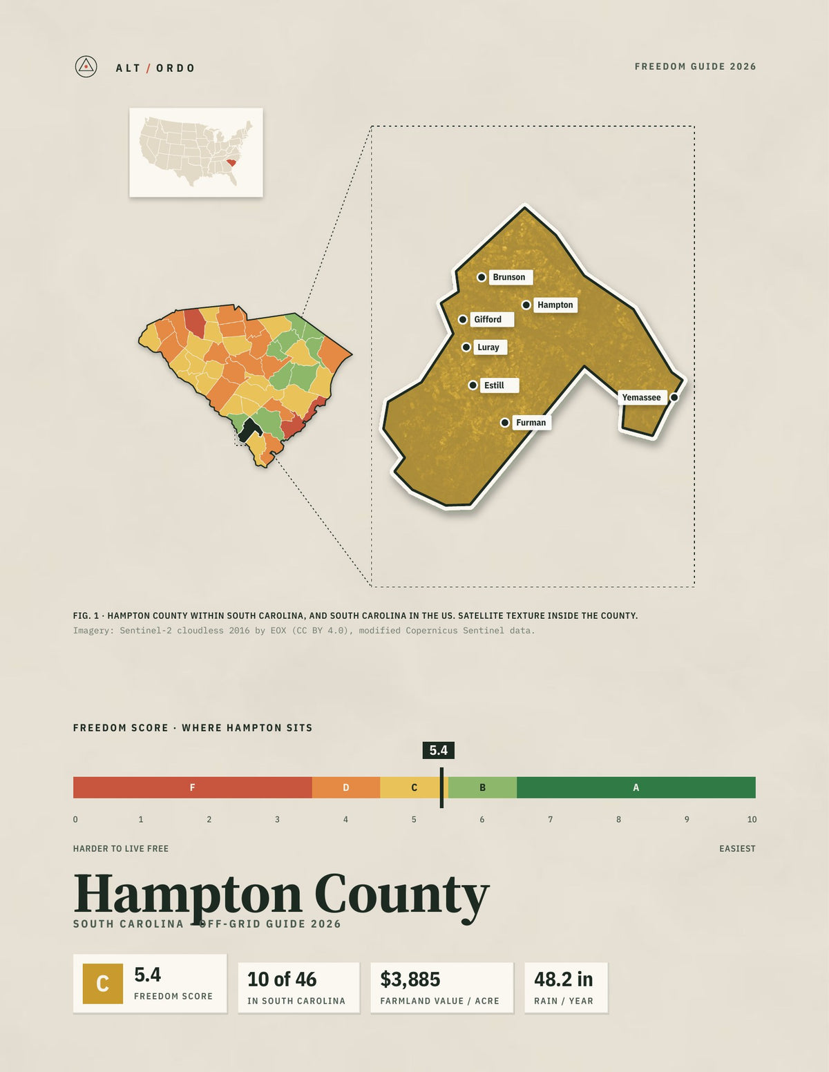 Hampton County, South Carolina Off-Grid Guide 2026