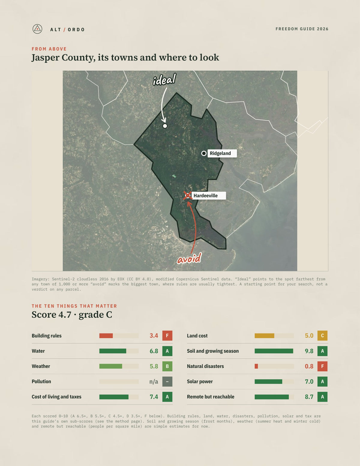 Jasper County, South Carolina Off-Grid Guide 2026 from above