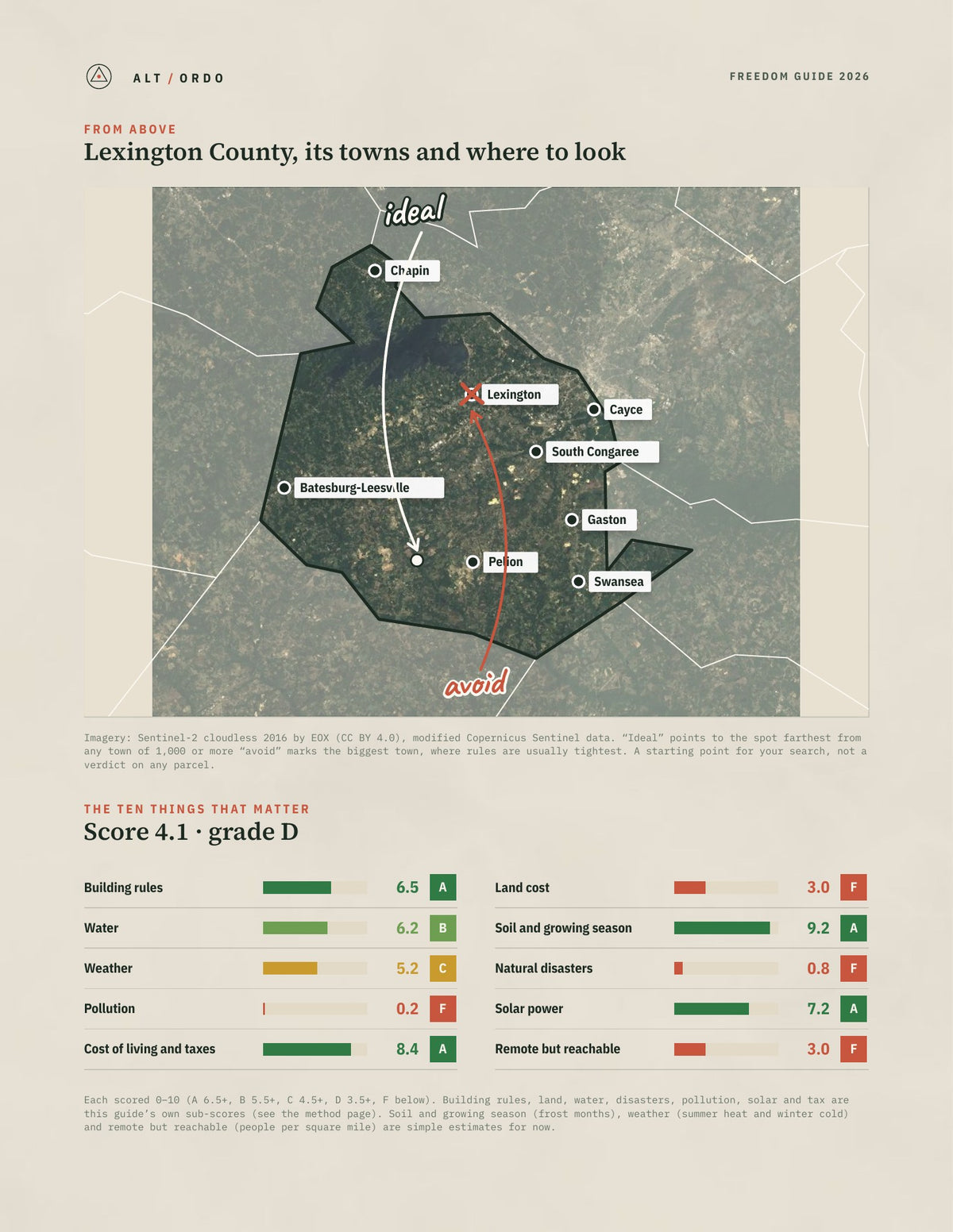 Lexington County, South Carolina Off-Grid Guide 2026 from above
