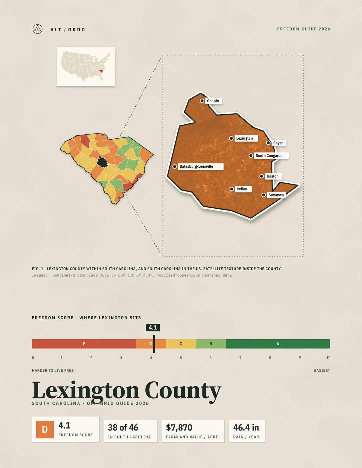 Lexington County, South Carolina Off-Grid Guide 2026