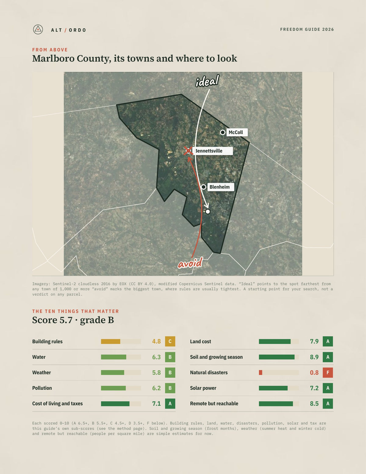 Marlboro County, South Carolina Off-Grid Guide 2026 from above