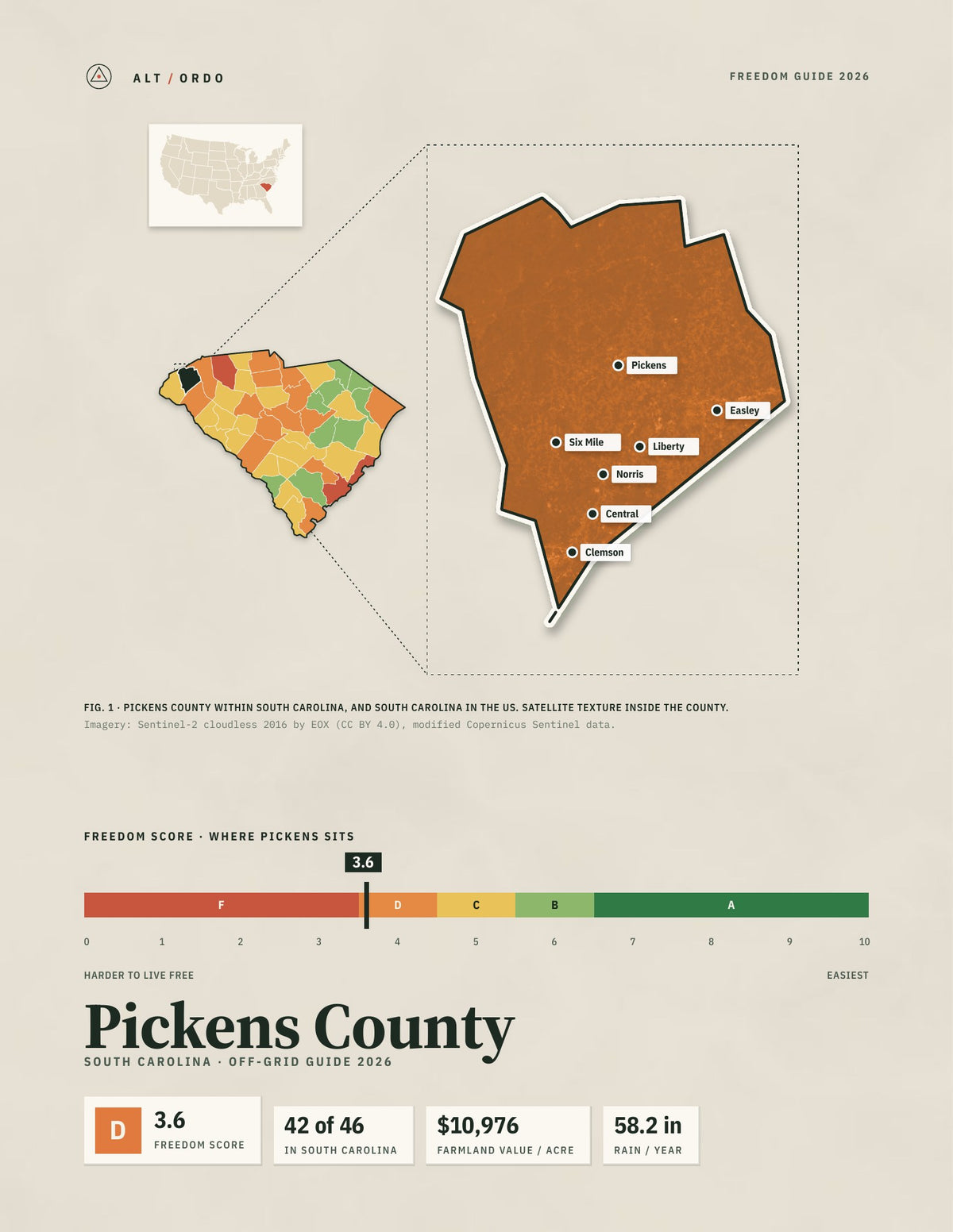 Pickens County, South Carolina Off-Grid Guide 2026