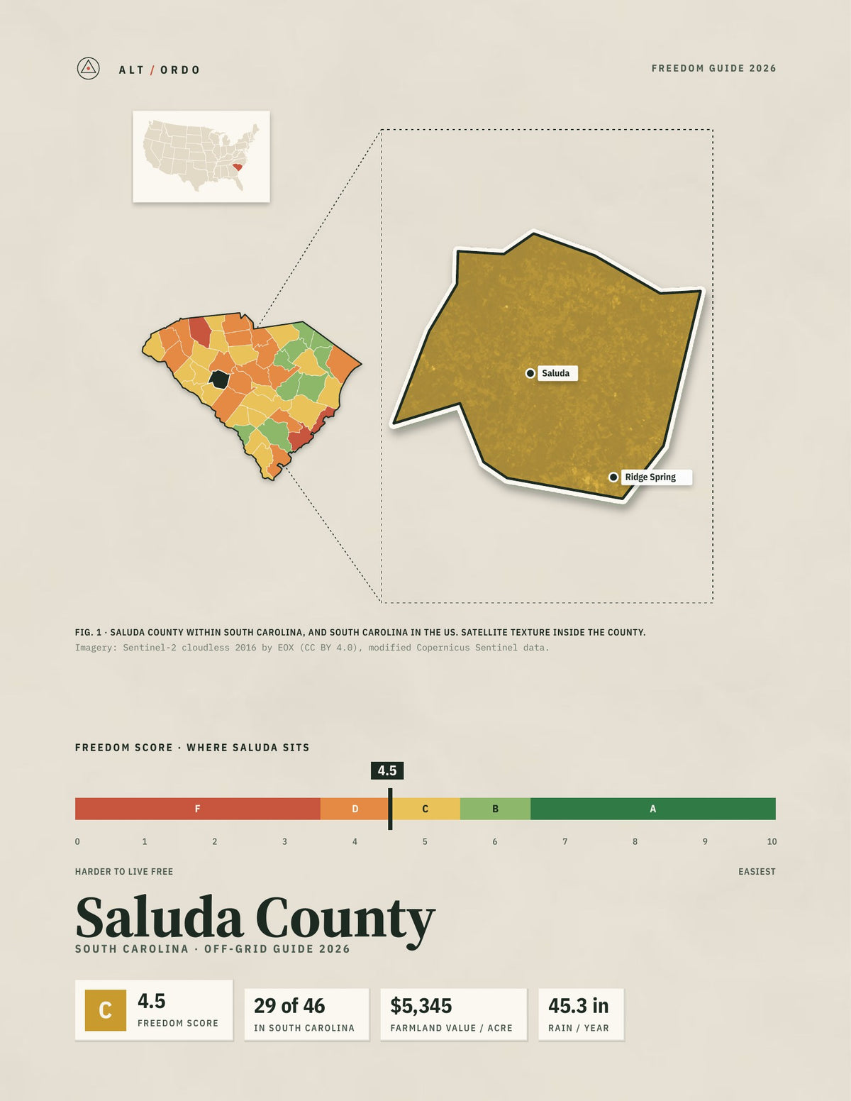 Saluda County, South Carolina Off-Grid Guide 2026