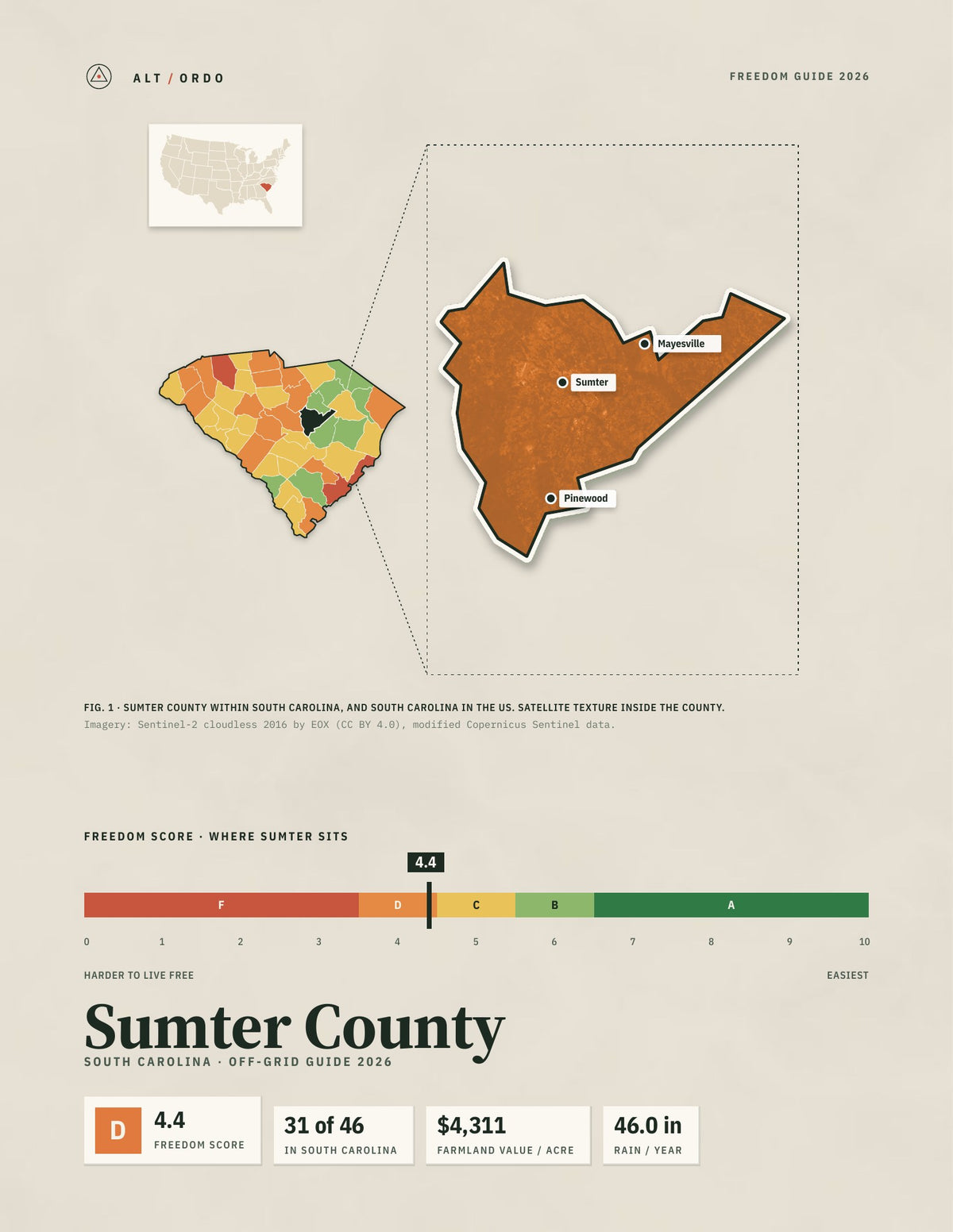 Sumter County, South Carolina Off-Grid Guide 2026