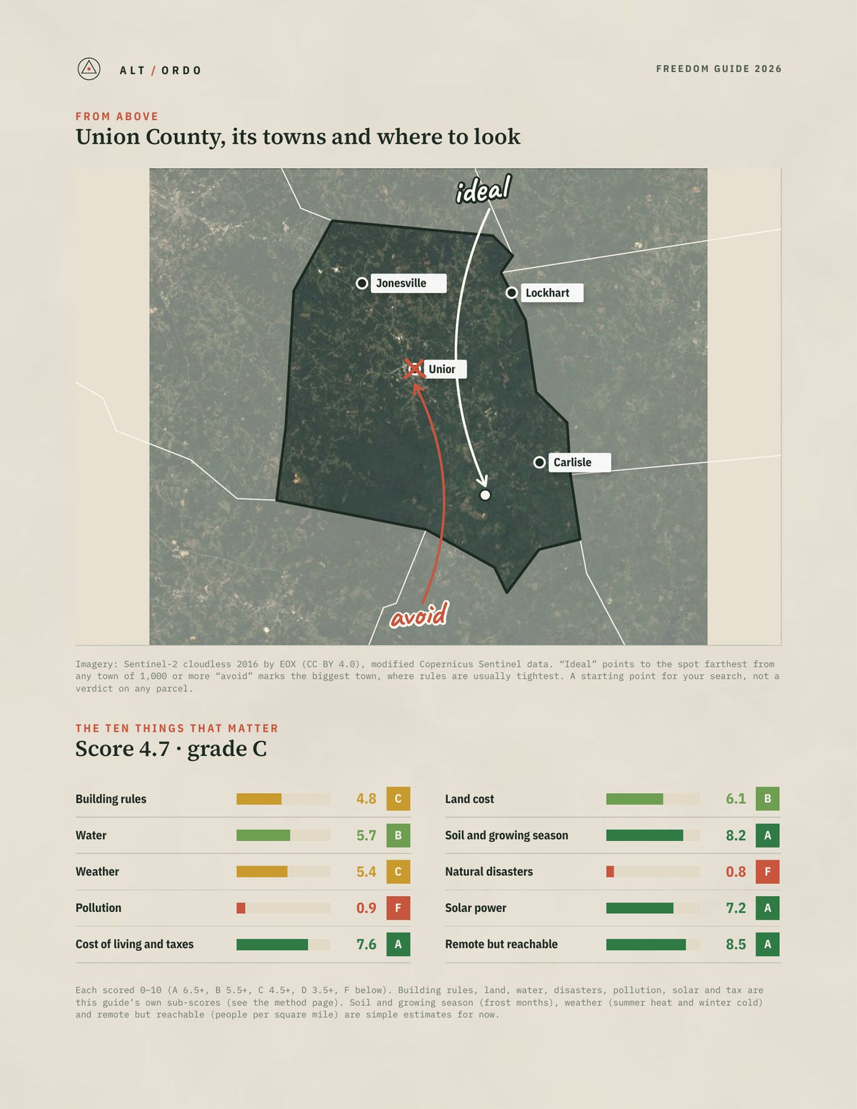 Union County, South Carolina Off-Grid Guide 2026 from above