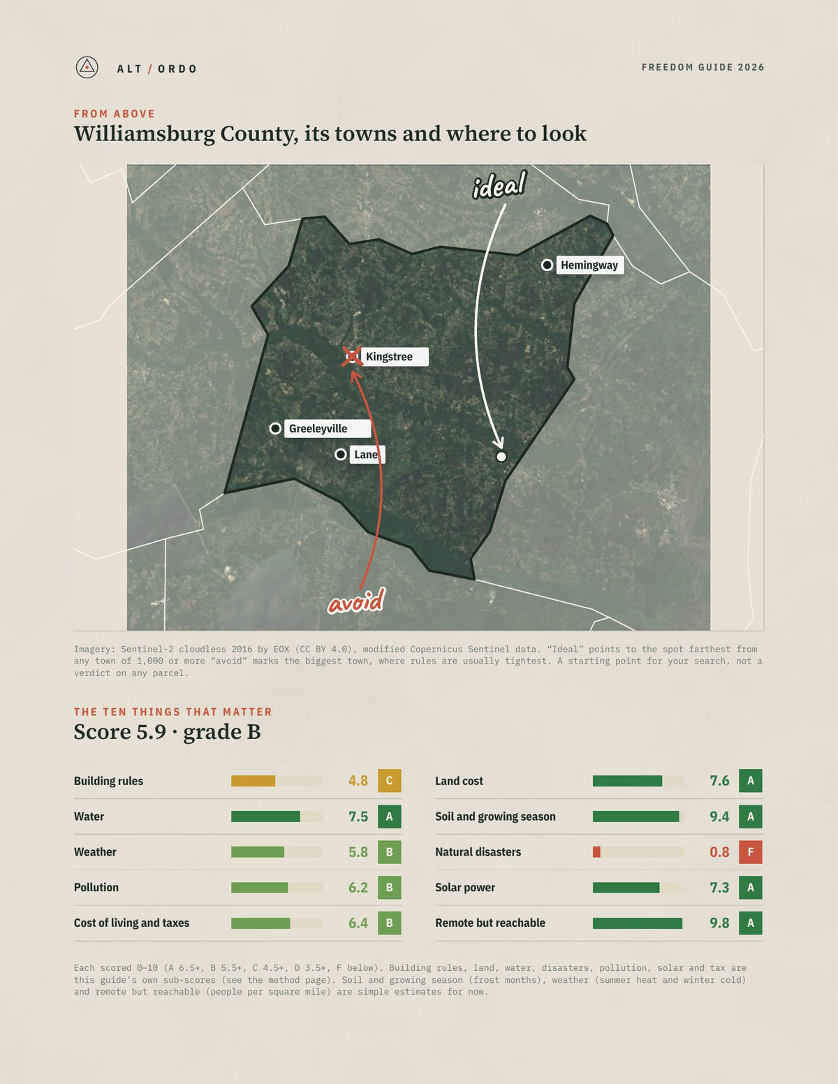 Williamsburg County, South Carolina Off-Grid Guide 2026 from above