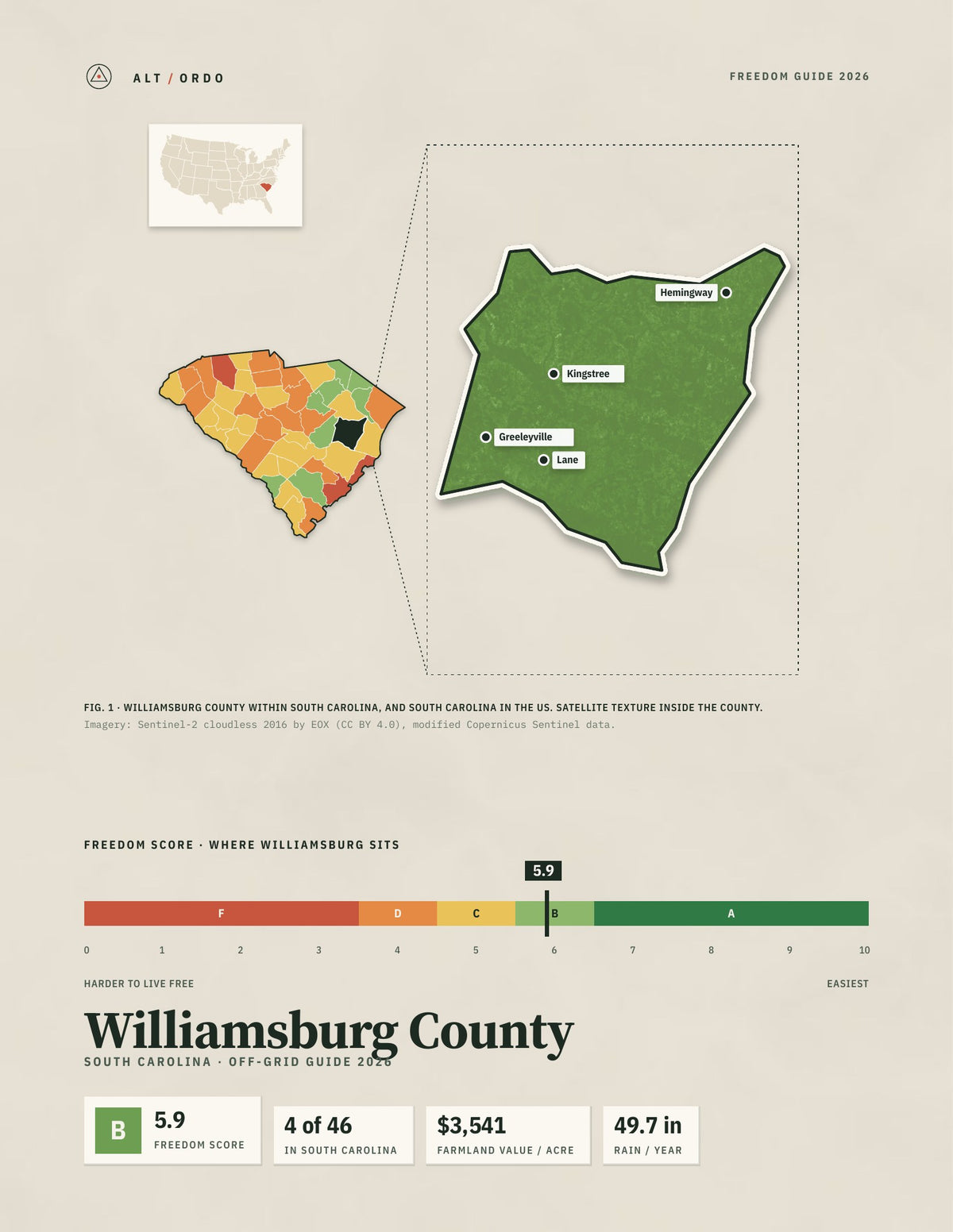 Williamsburg County, South Carolina Off-Grid Guide 2026
