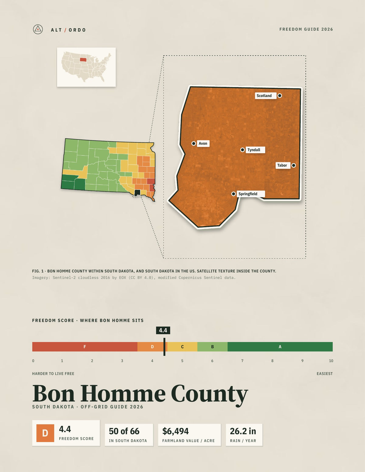 Bon Homme County, South Dakota Off-Grid Guide 2026