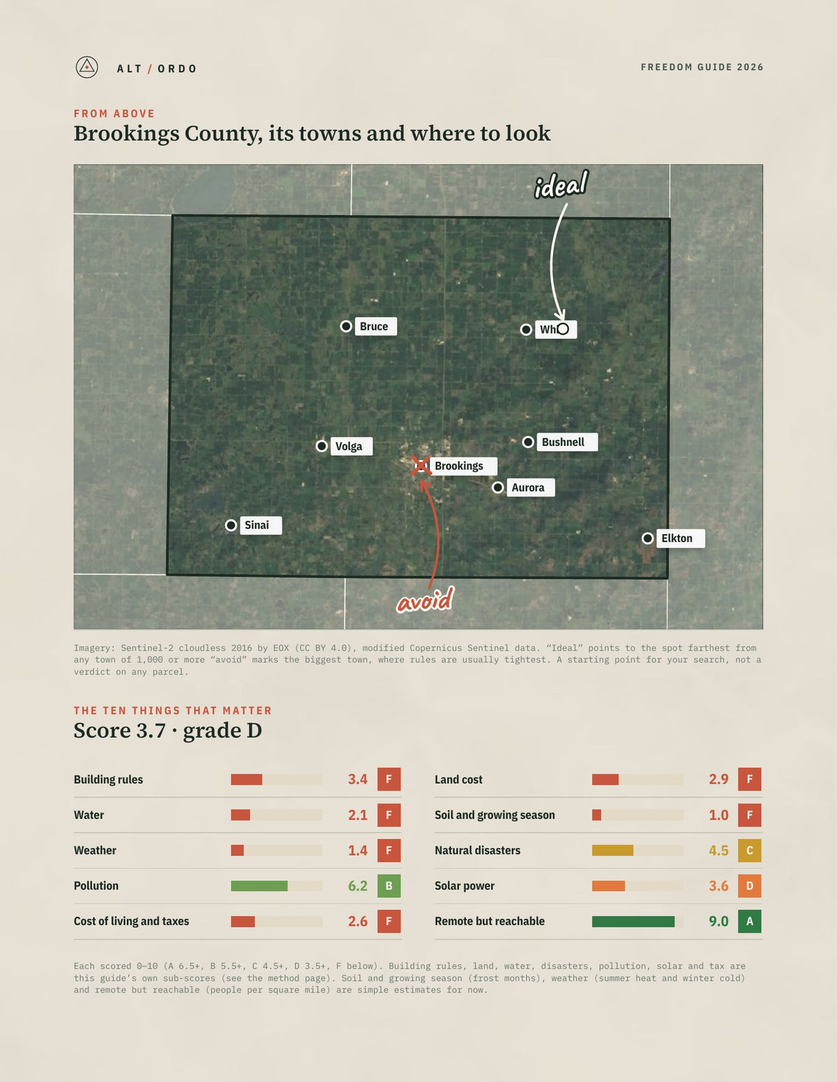 Brookings County, South Dakota Off-Grid Guide 2026 from above