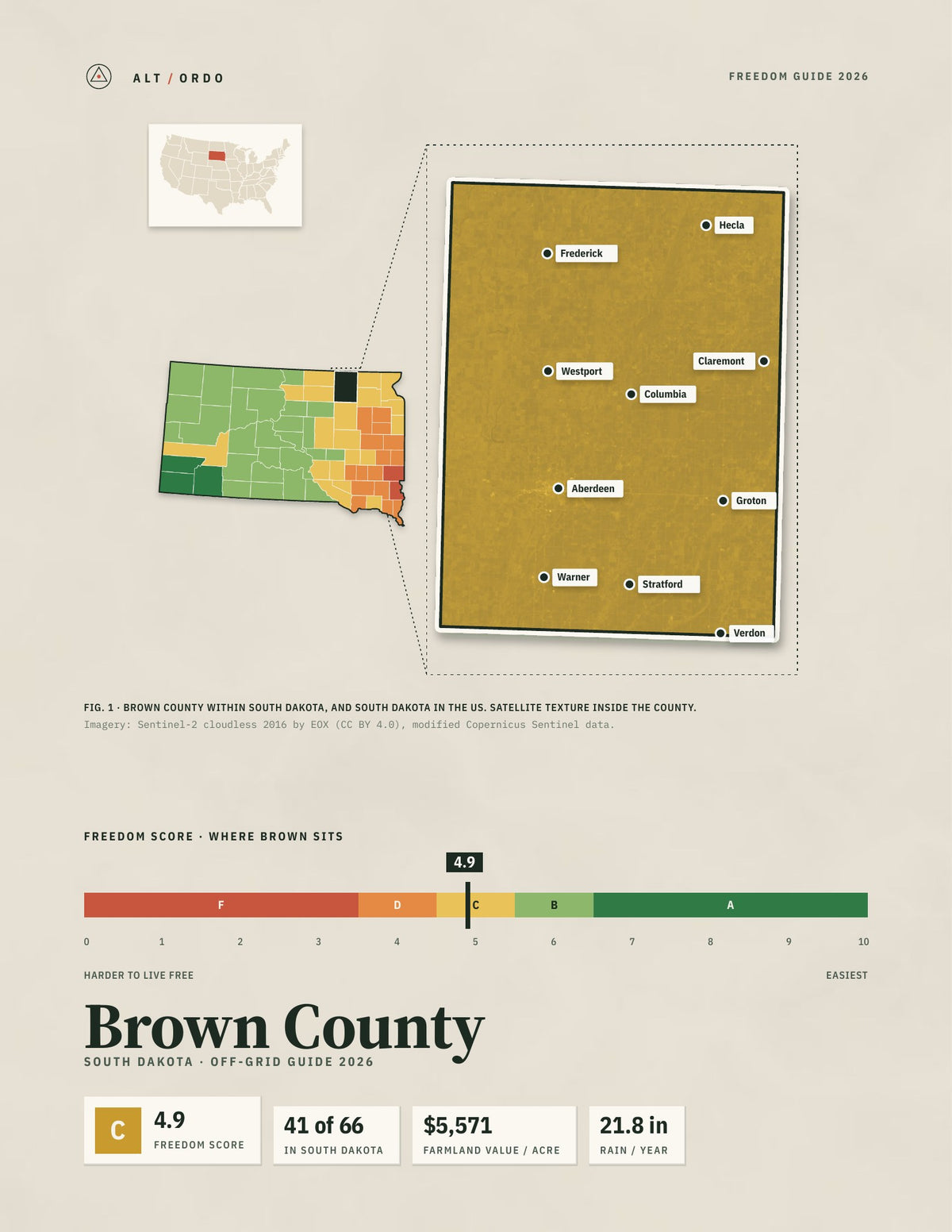 Brown County, South Dakota Off-Grid Guide 2026