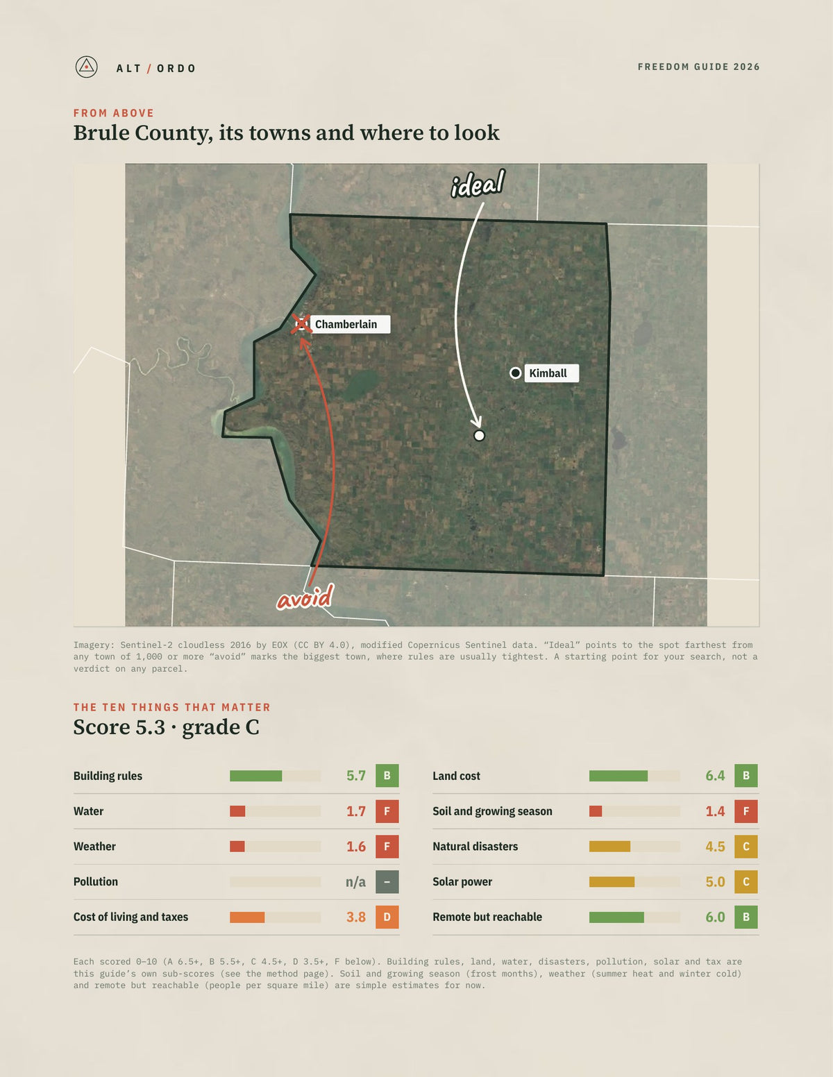 Brule County, South Dakota Off-Grid Guide 2026 from above
