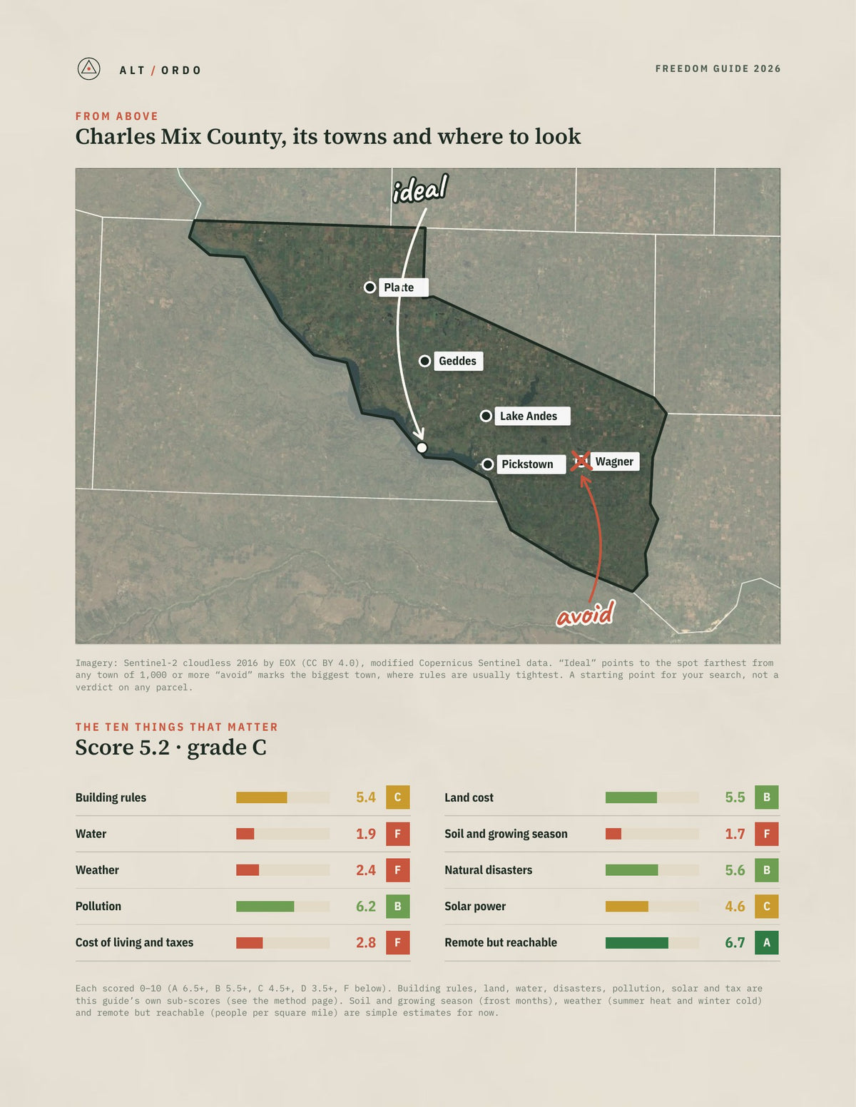 Charles Mix County, South Dakota Off-Grid Guide 2026 from above