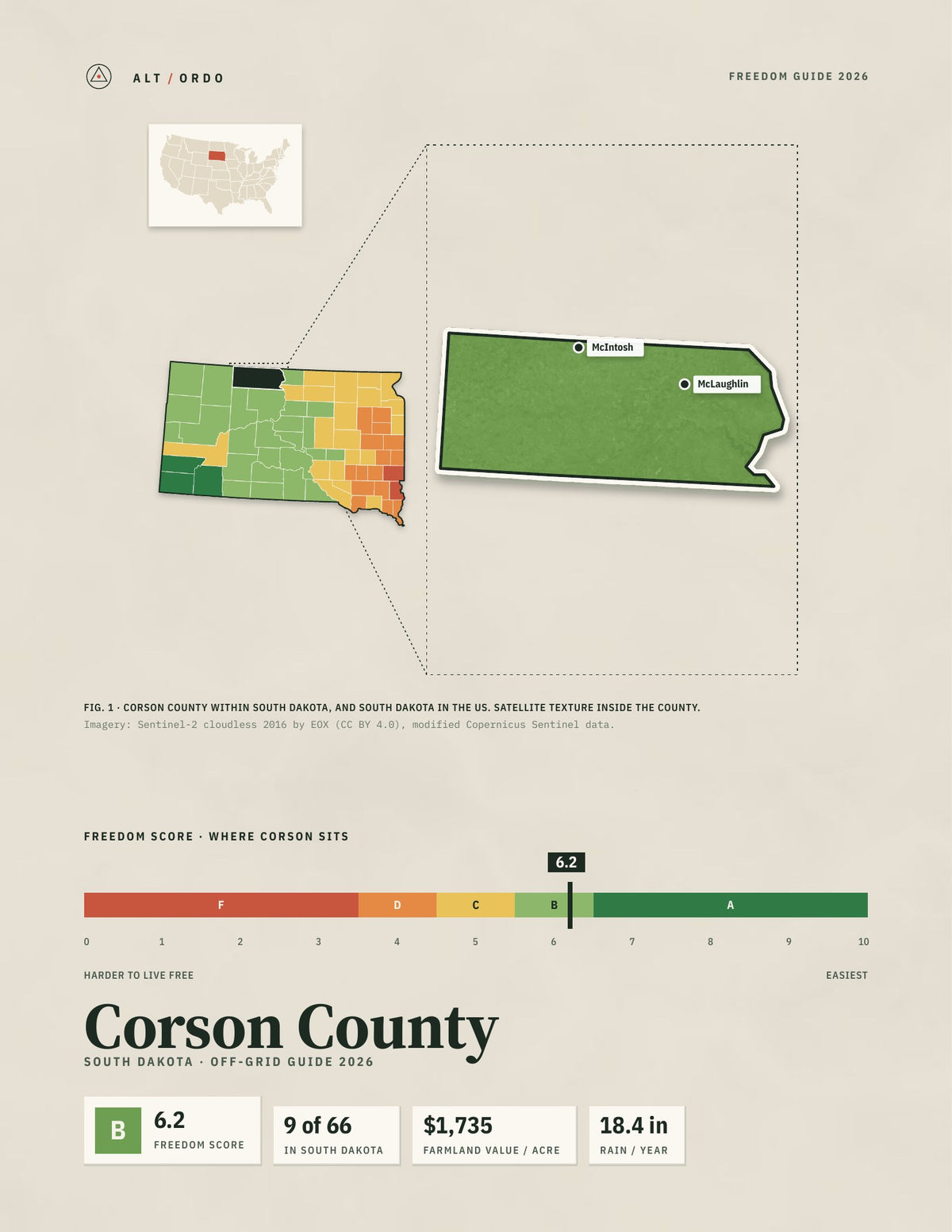 Corson County, South Dakota Off-Grid Guide 2026