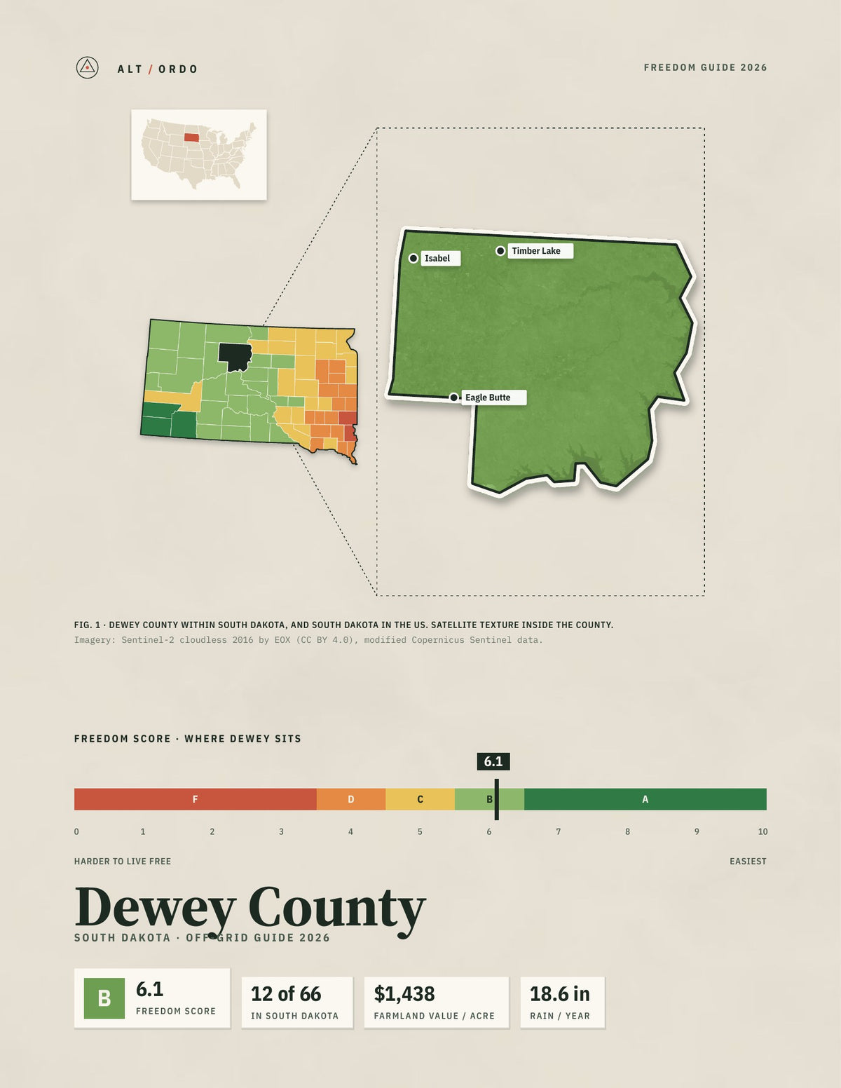 Dewey County, South Dakota Off-Grid Guide 2026