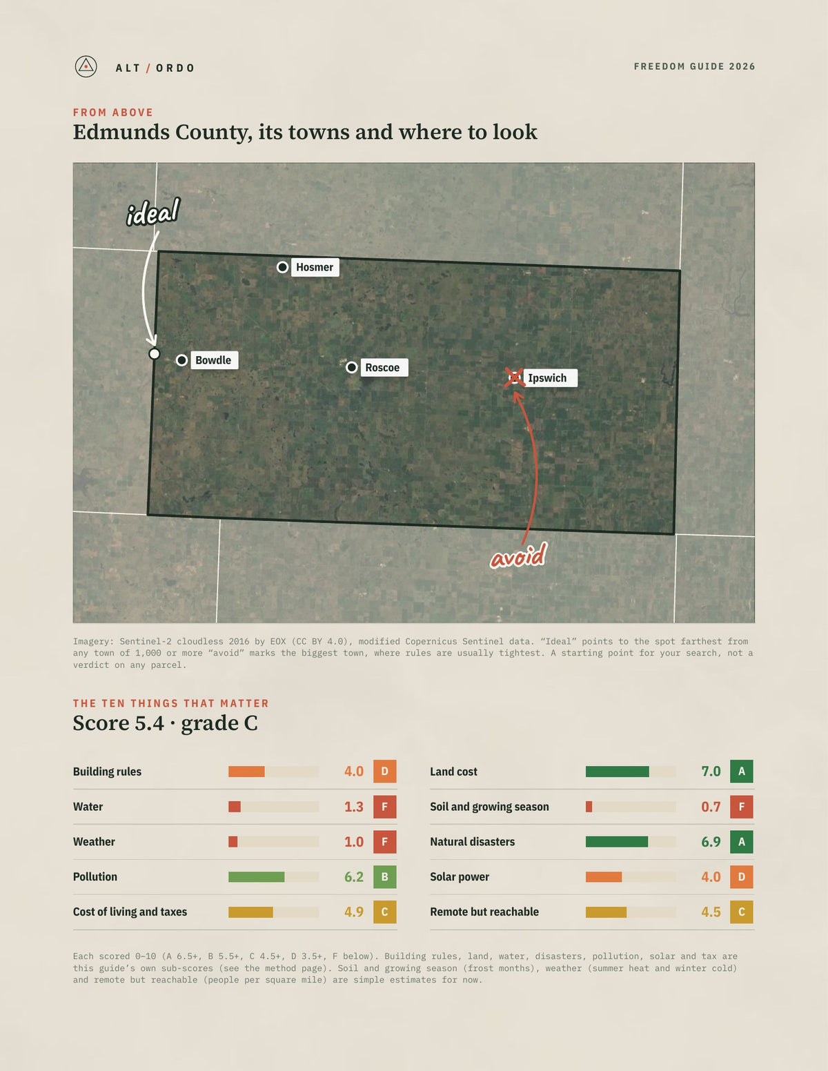 Edmunds County, South Dakota Off-Grid Guide 2026 from above