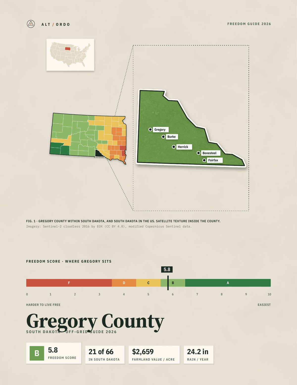 Gregory County, South Dakota Off-Grid Guide 2026