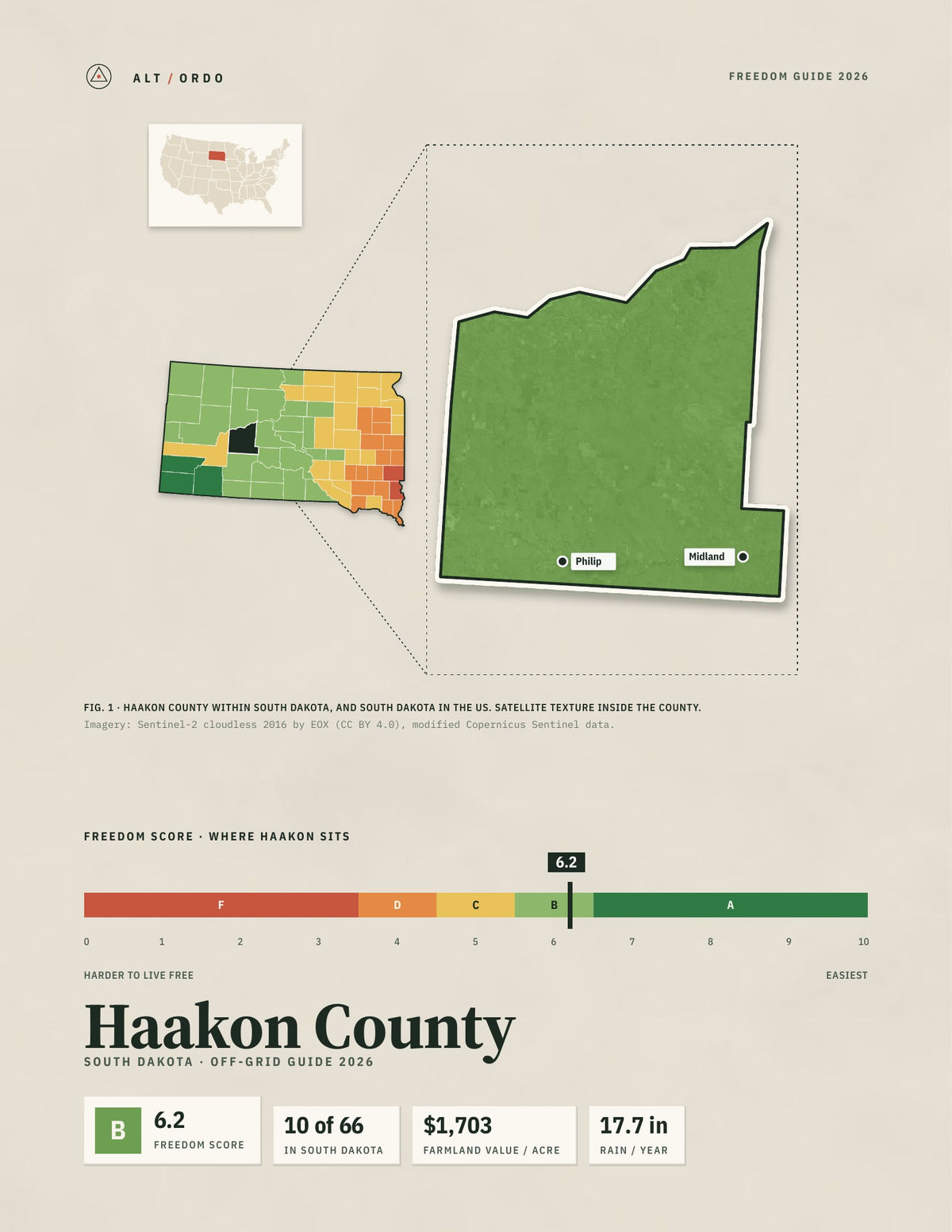 Haakon County, South Dakota Off-Grid Guide 2026